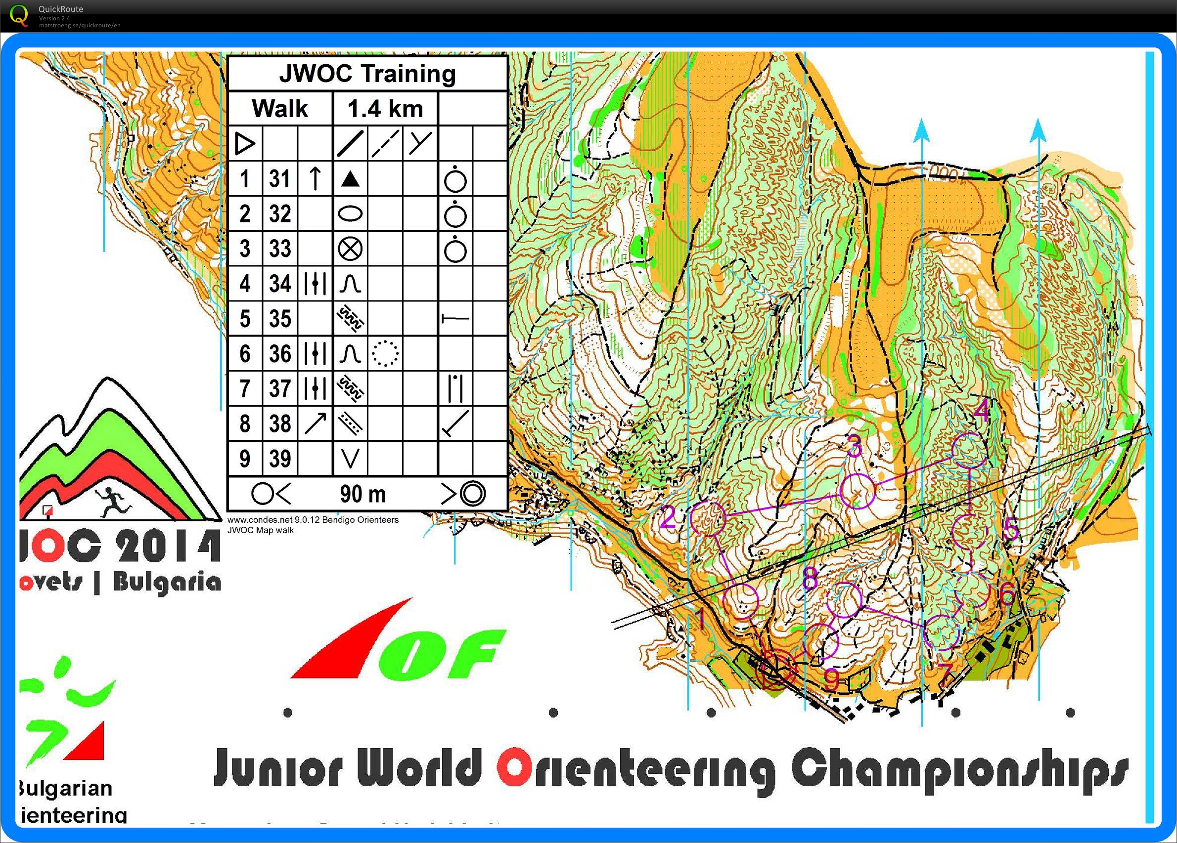 JWOC map walk (14-07-2014)