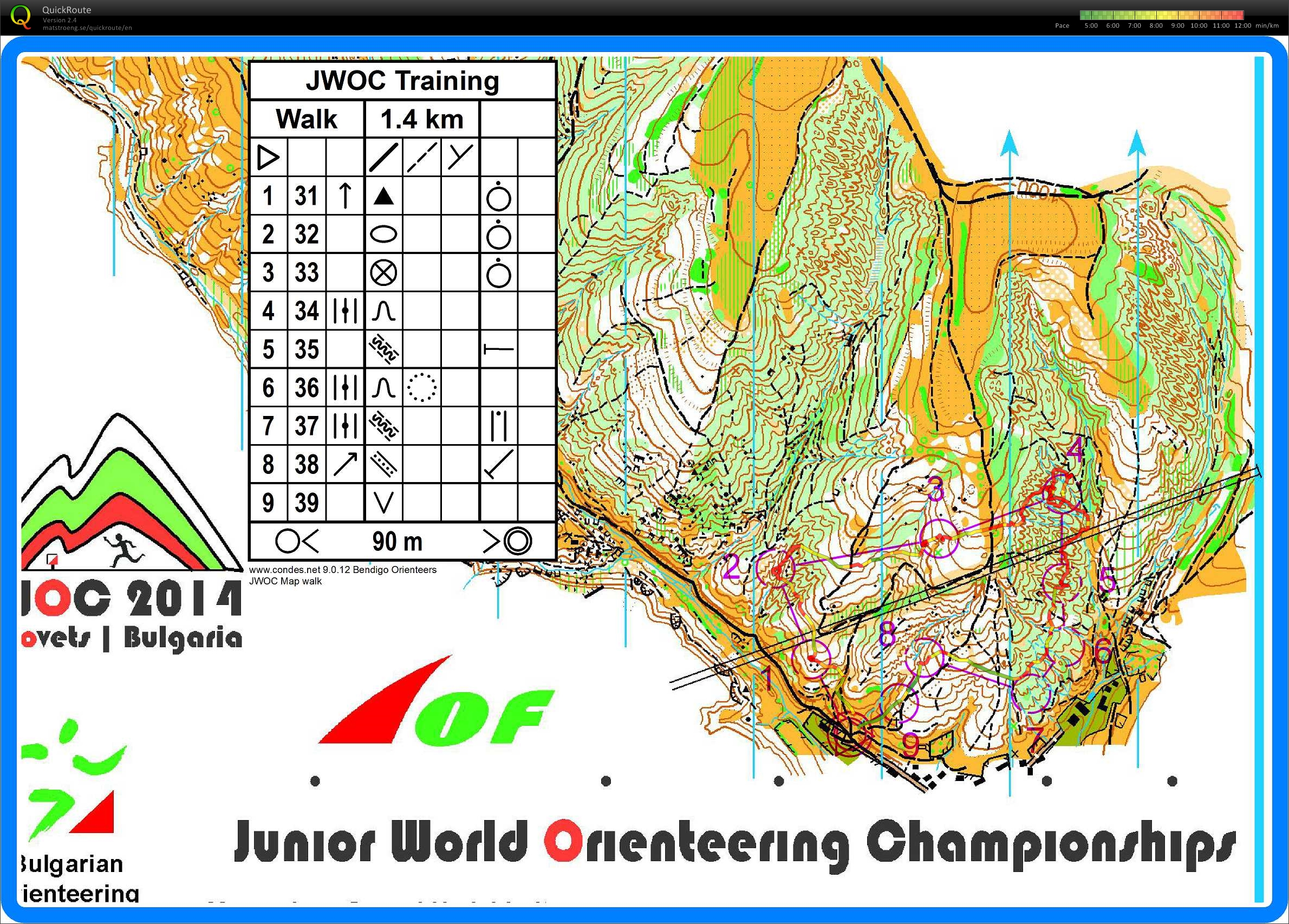 JWOC map walk (14-07-2014)