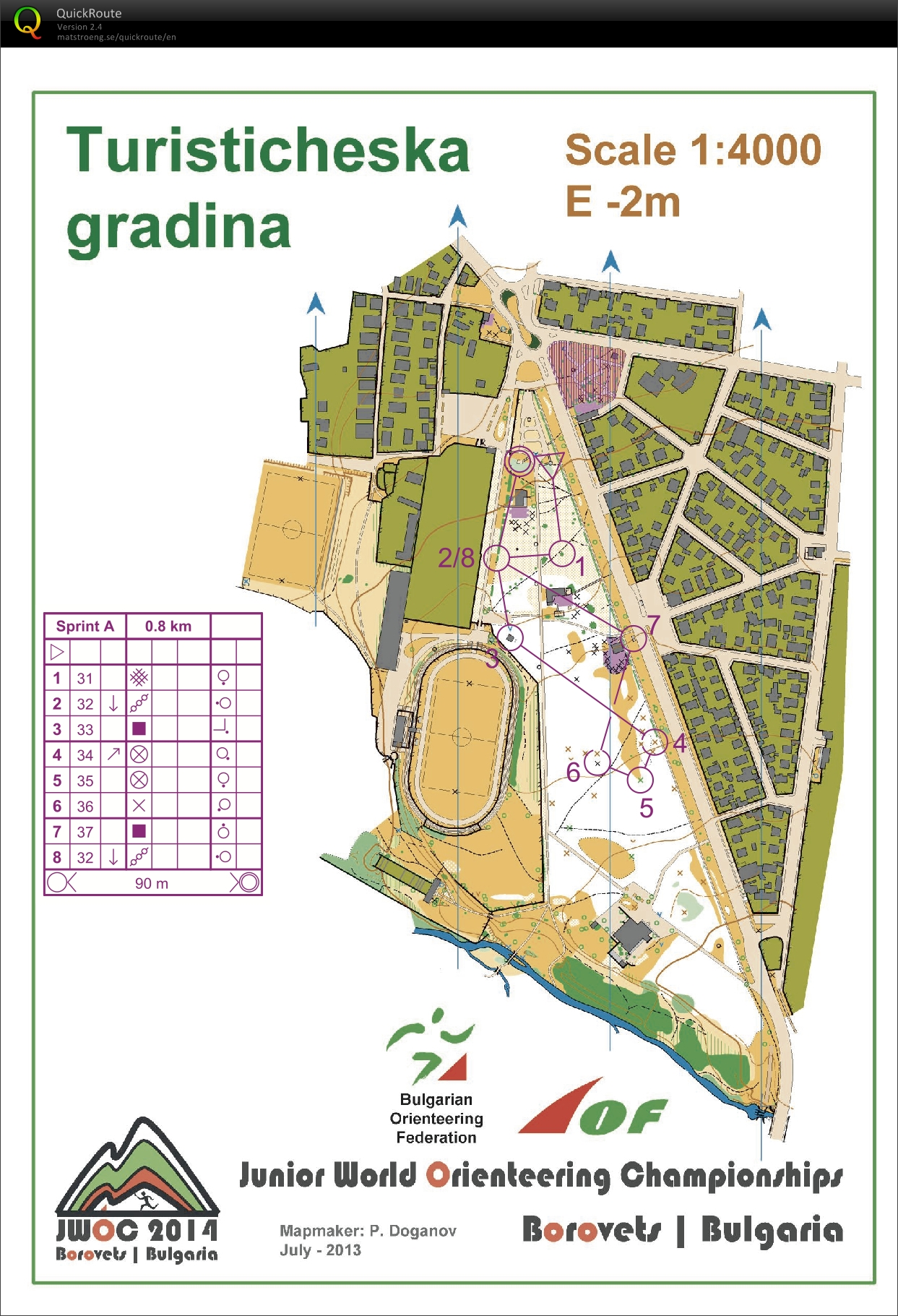 First sprint training (15-07-2014)