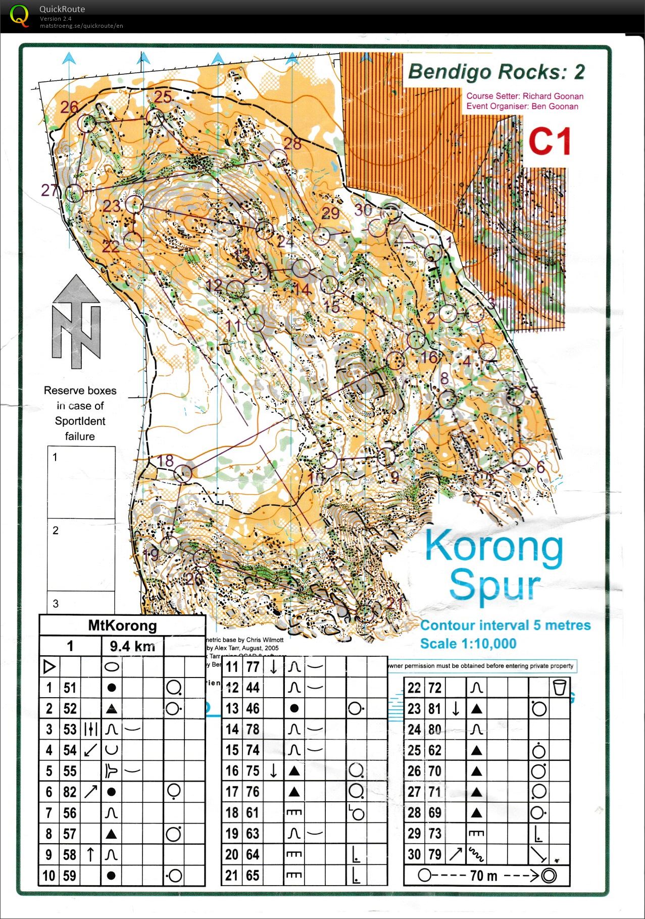 Bendigo Rocks 2 (19-07-2014)