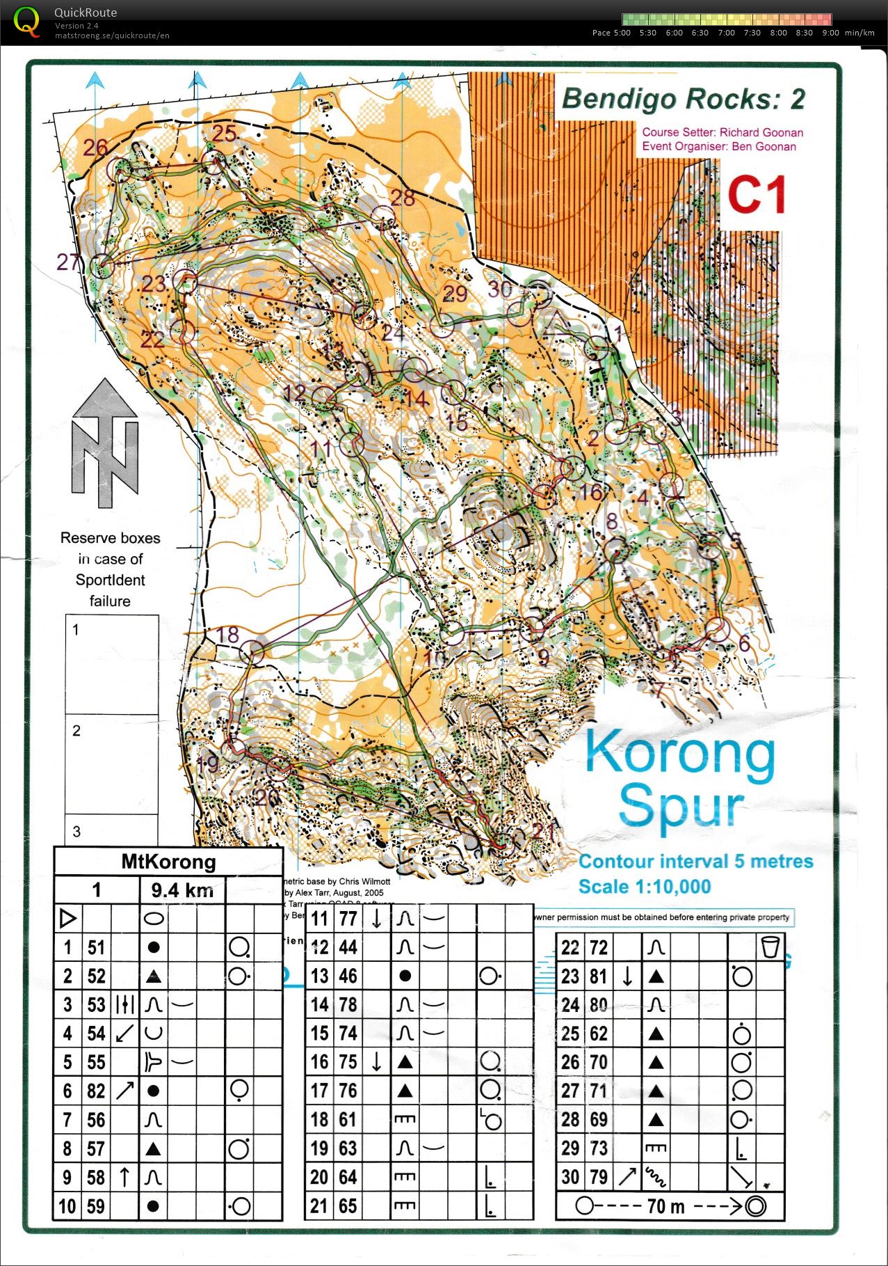 Bendigo Rocks 2 (19-07-2014)