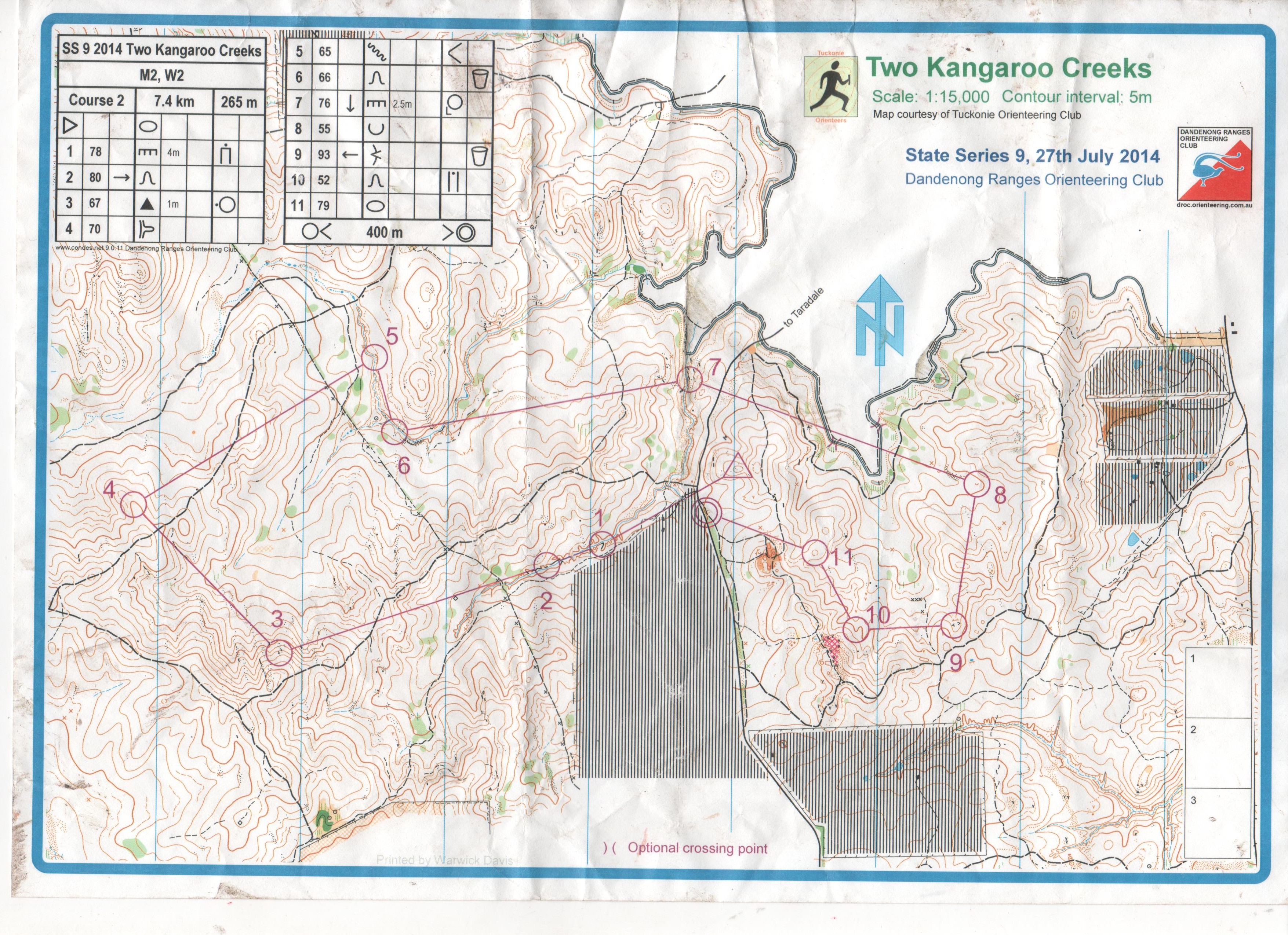 Vic State Series #9 (26-07-2014)