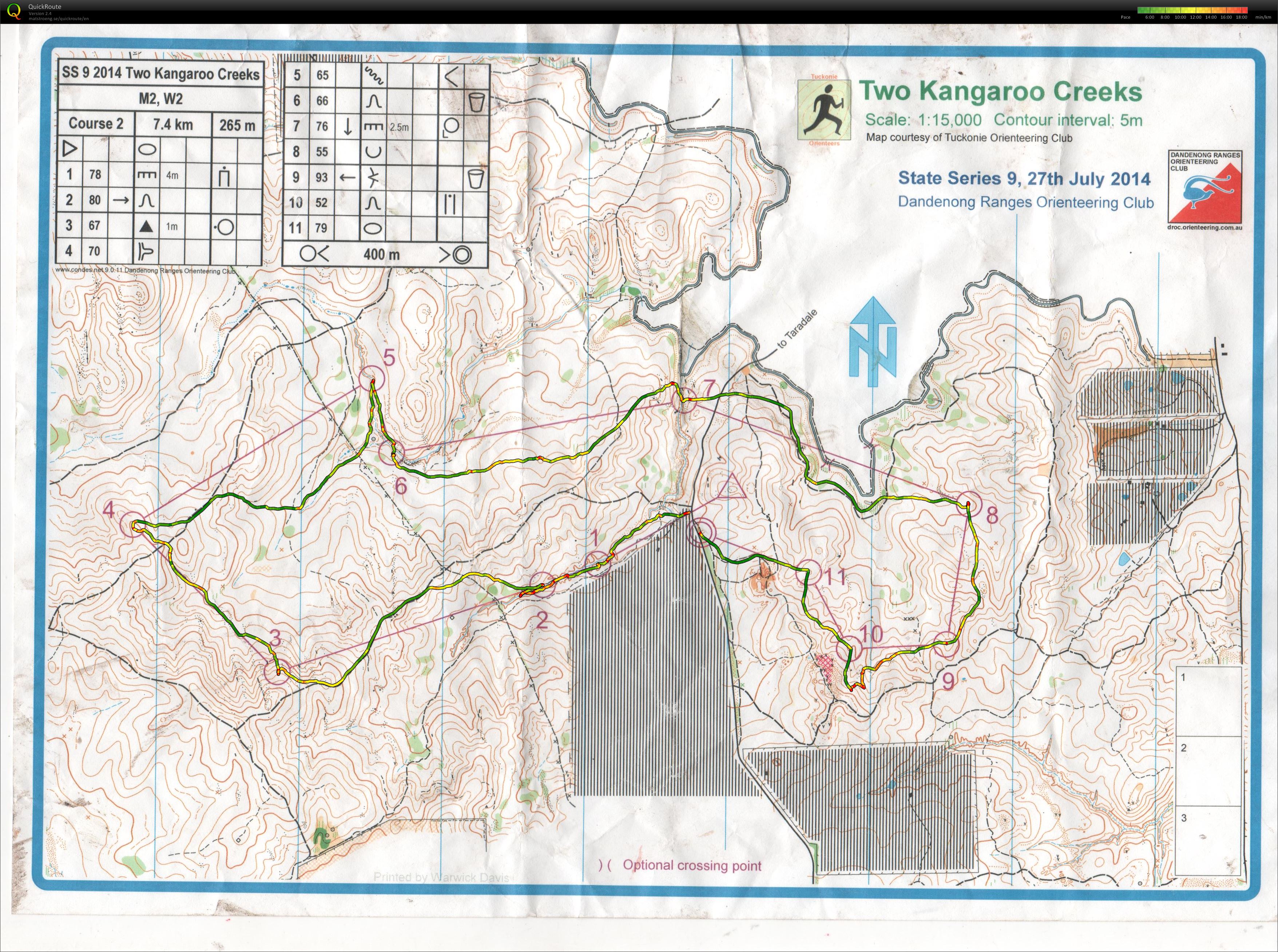 Vic State Series #9 (26-07-2014)