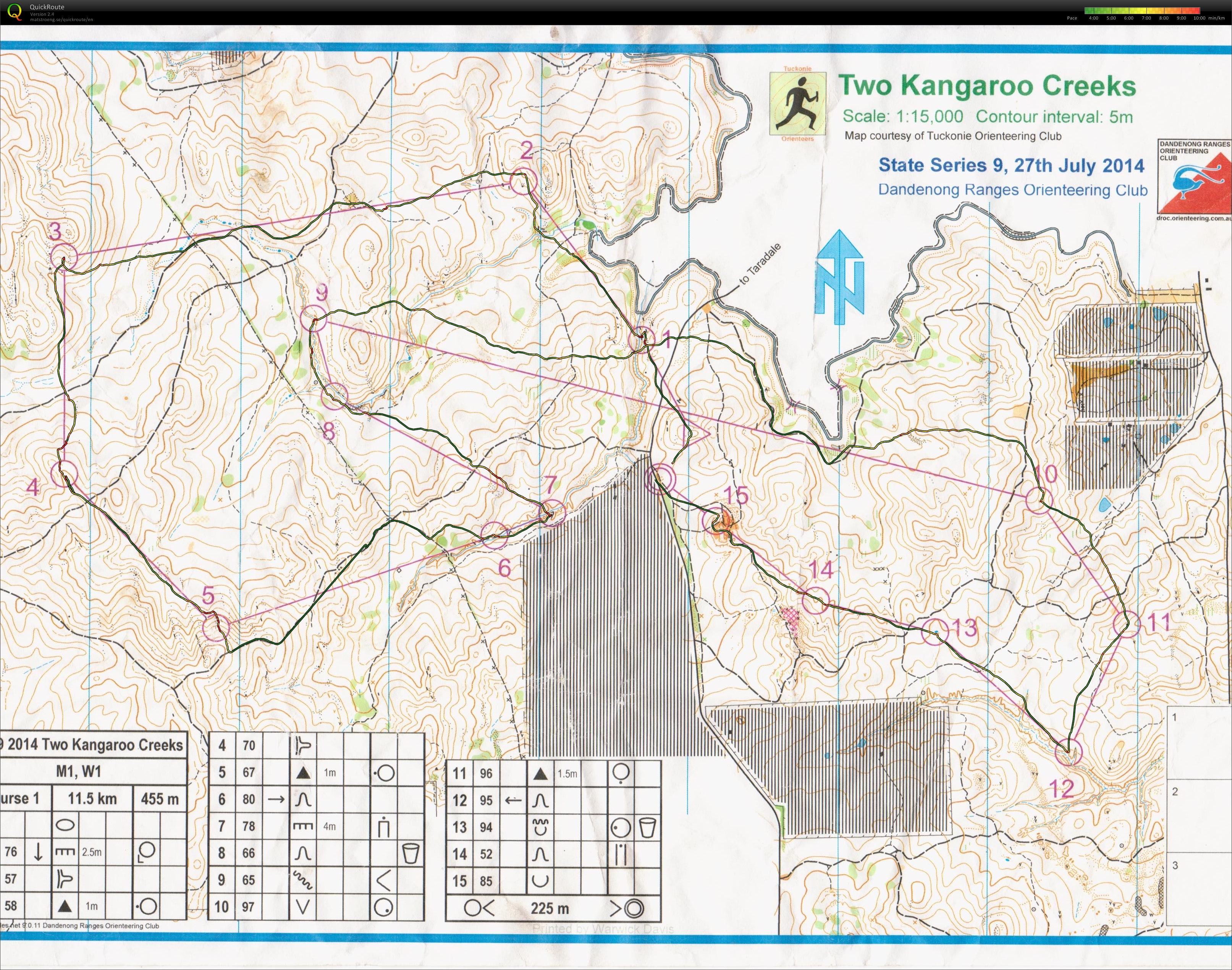 Victorian State Series (27.07.2014)