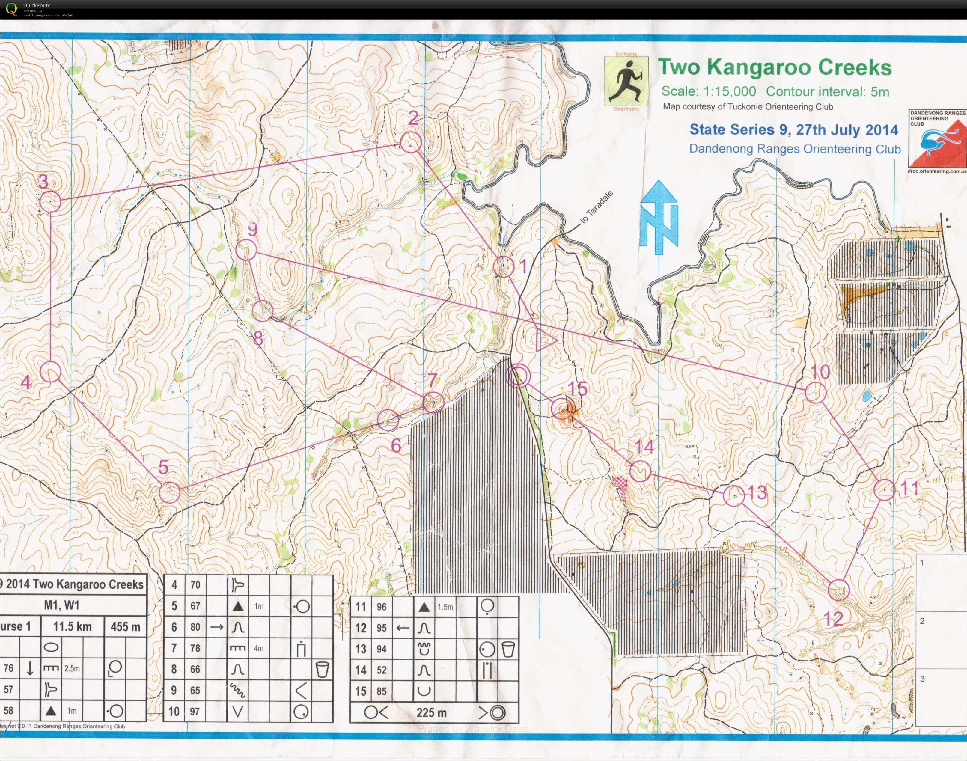 Victorian State Series #9 (27.07.2014)