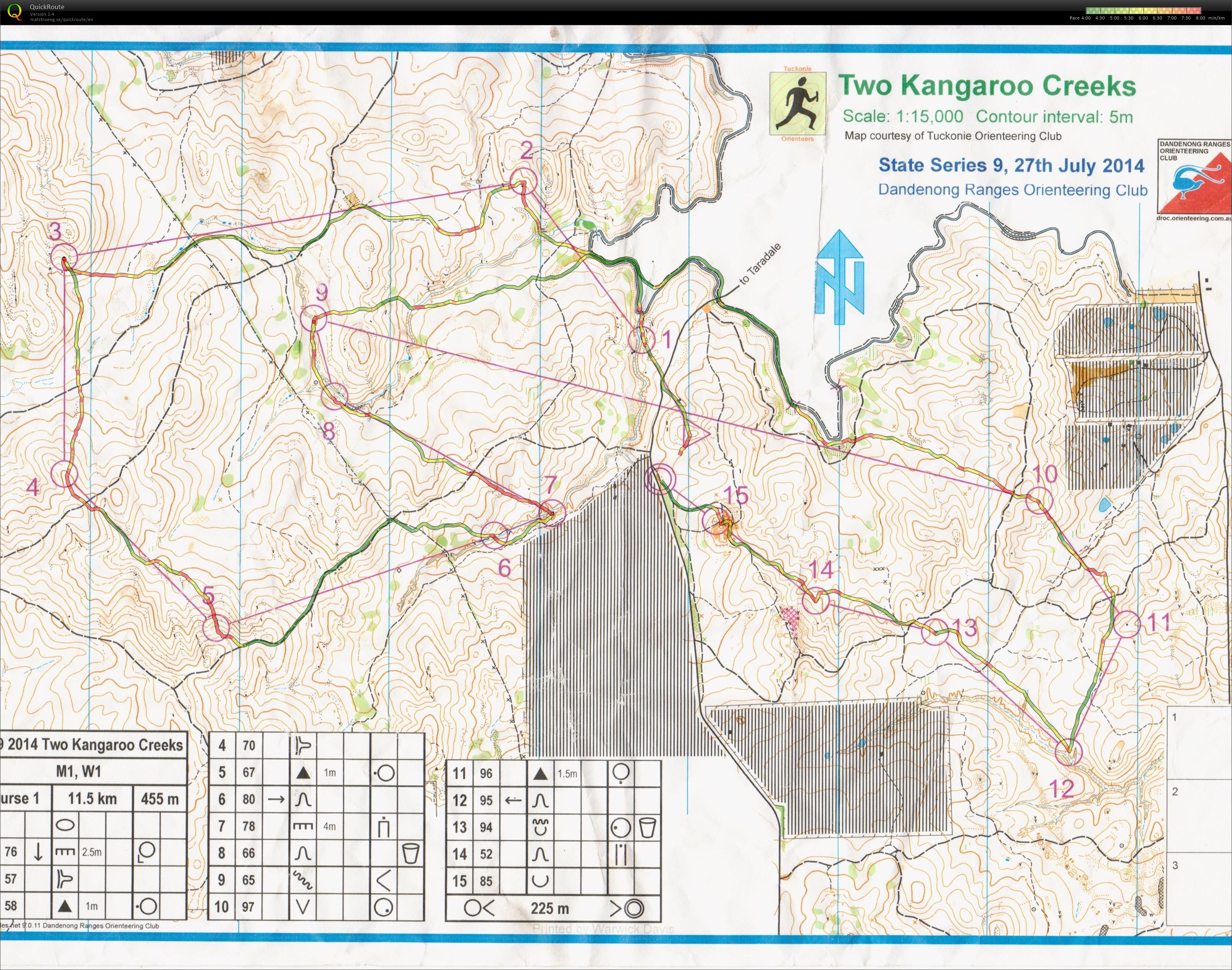 Victorian State Series #9 (27.07.2014)