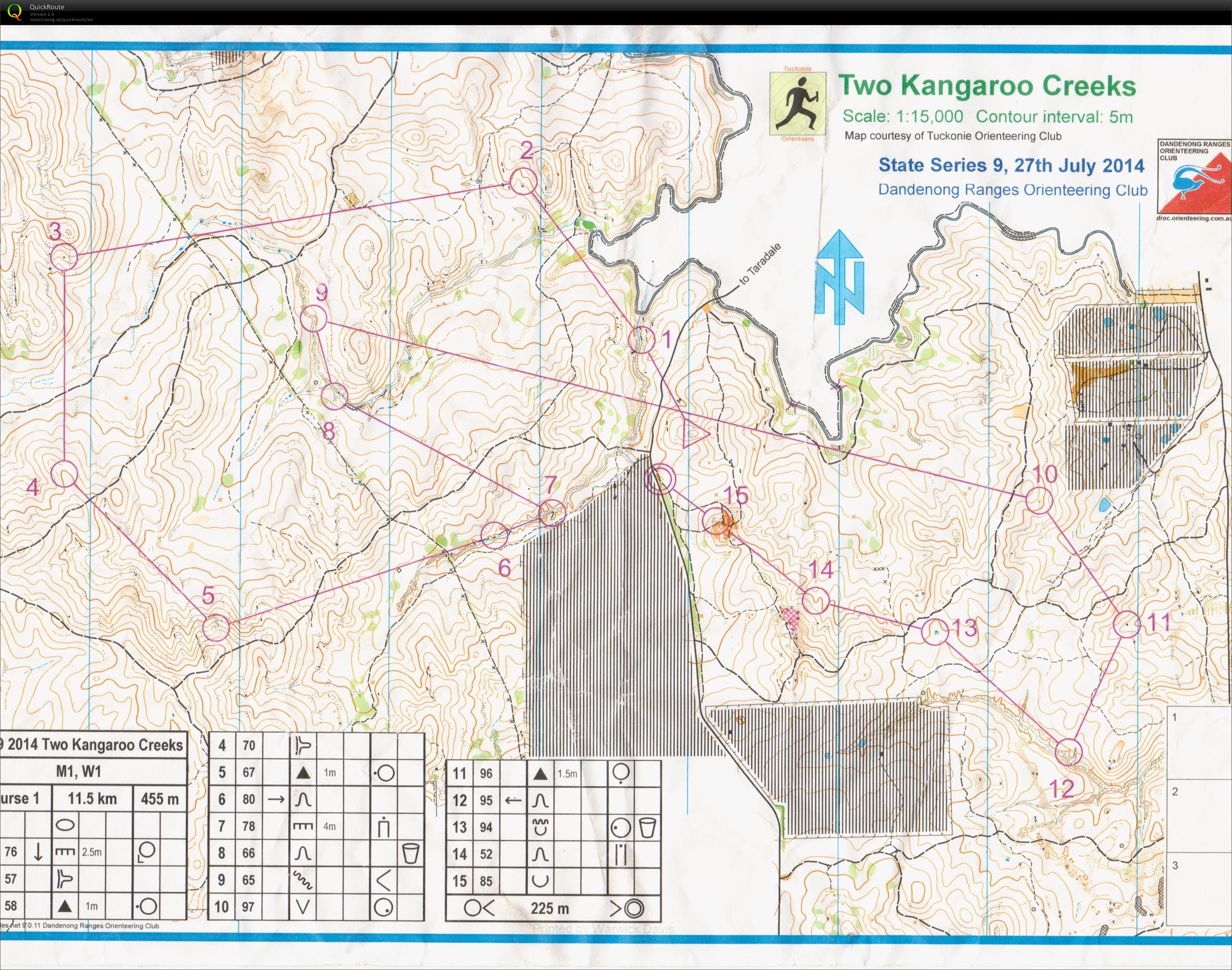 Victorian State Series (27.07.2014)