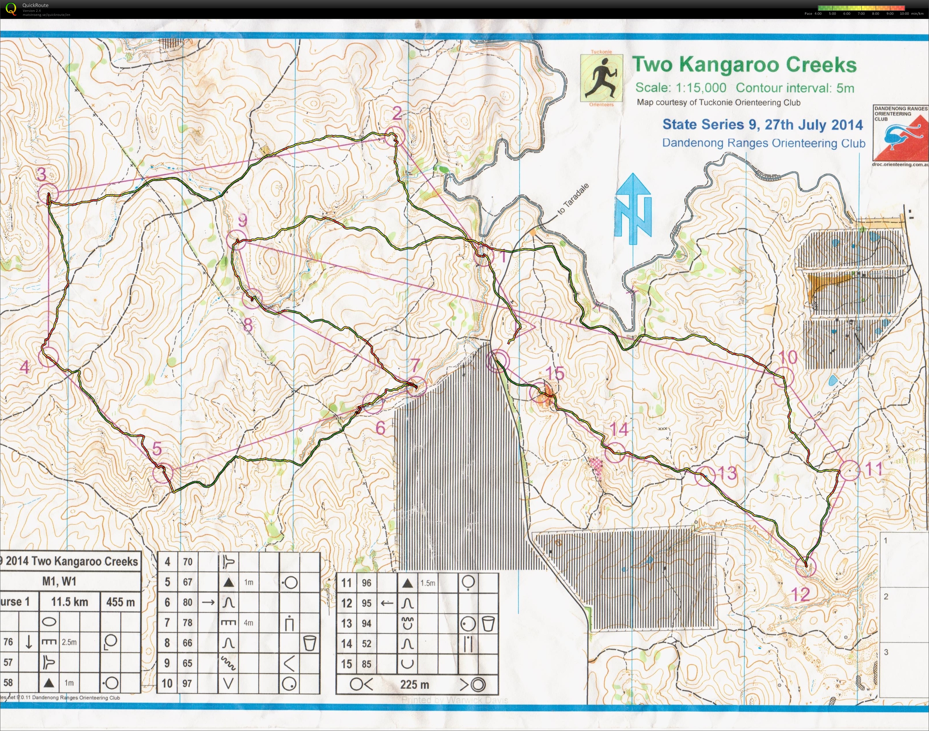 Victorian State Series (27.07.2014)