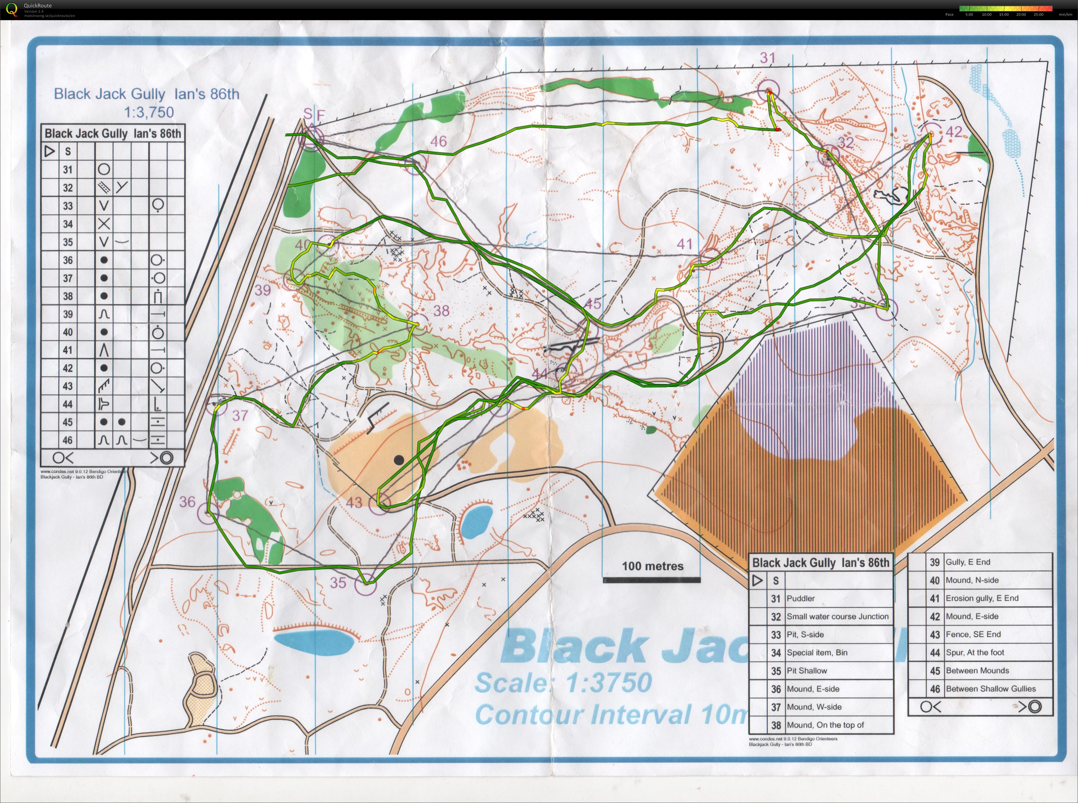 Micro Sprint in Bendigo (09.08.2014)