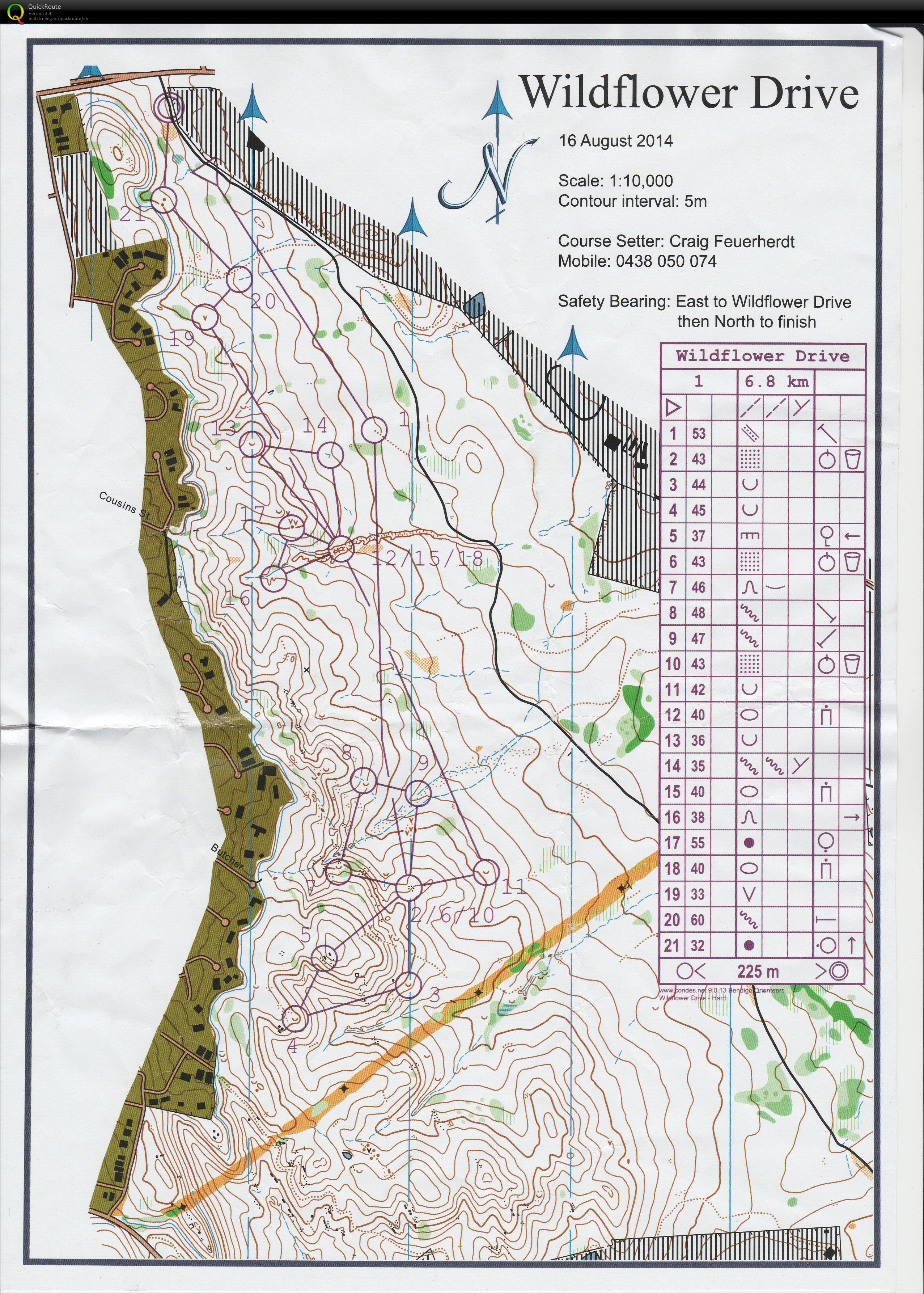 Bendigo event (16/08/2014)