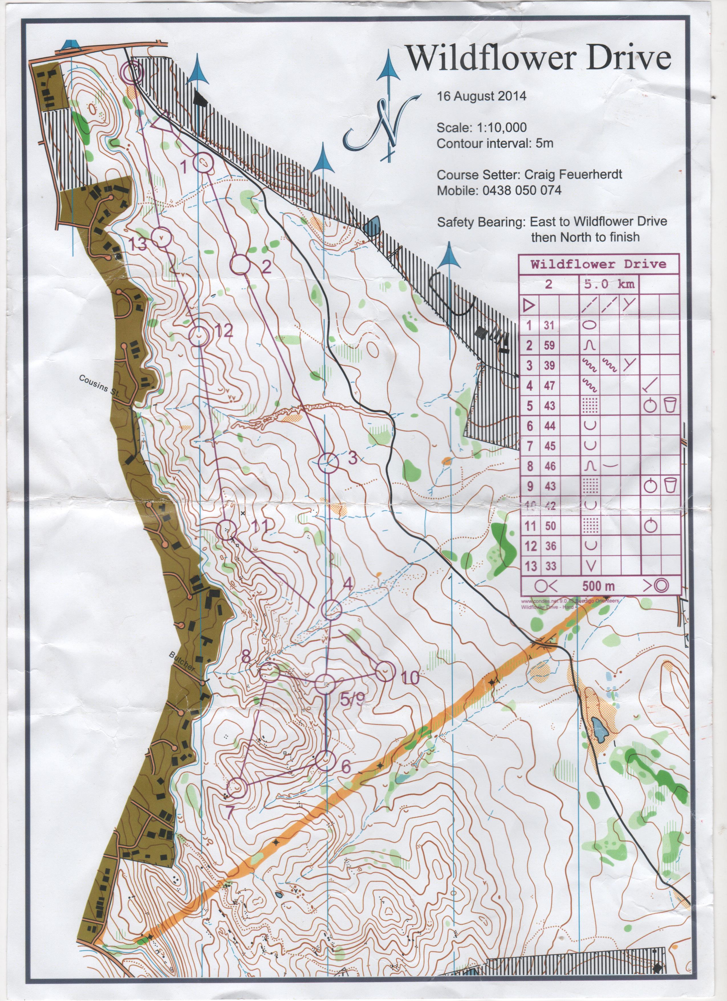 Bendigo Classic (2014-08-16)