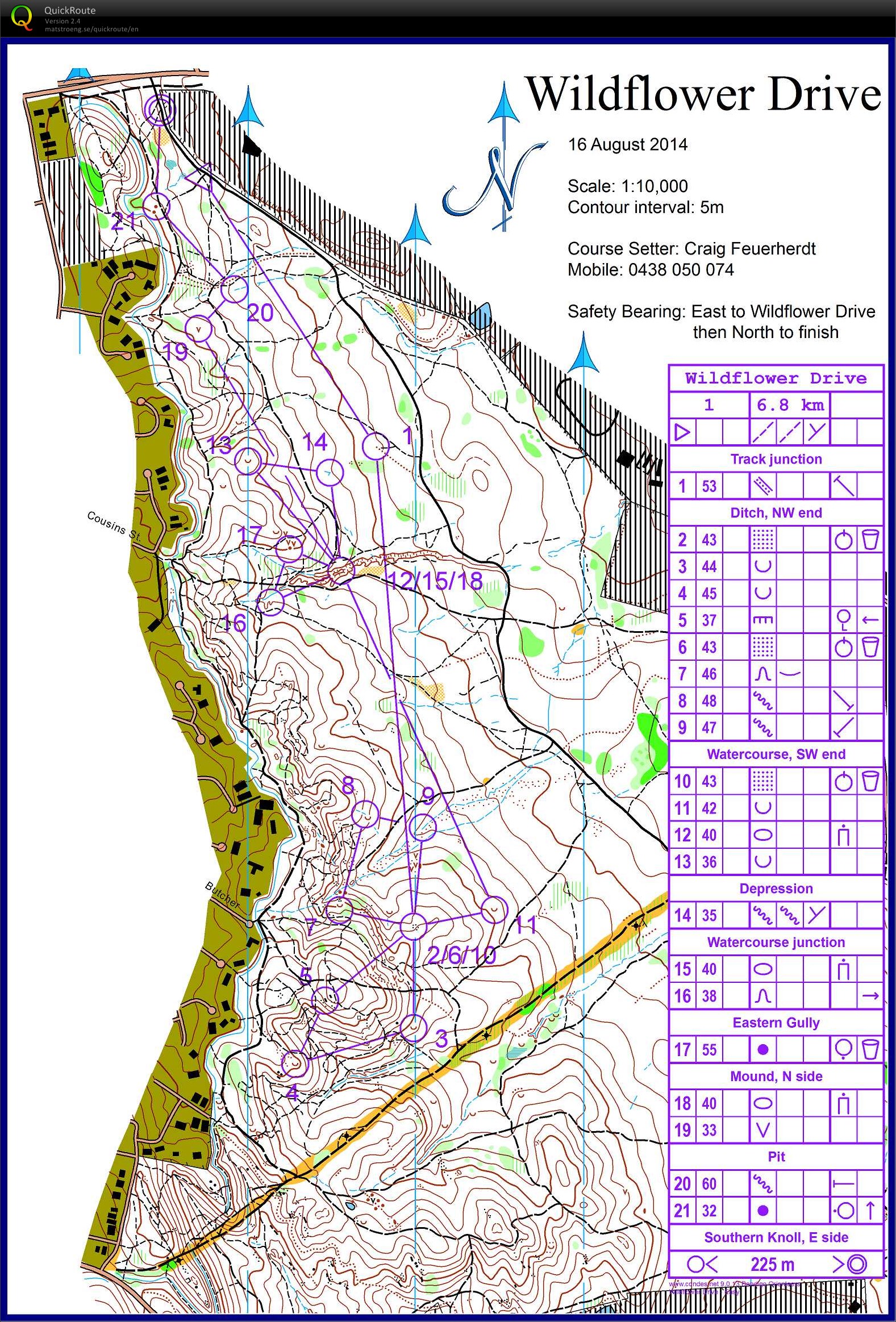 Bendigo Bush Classic 13 (16-08-2014)