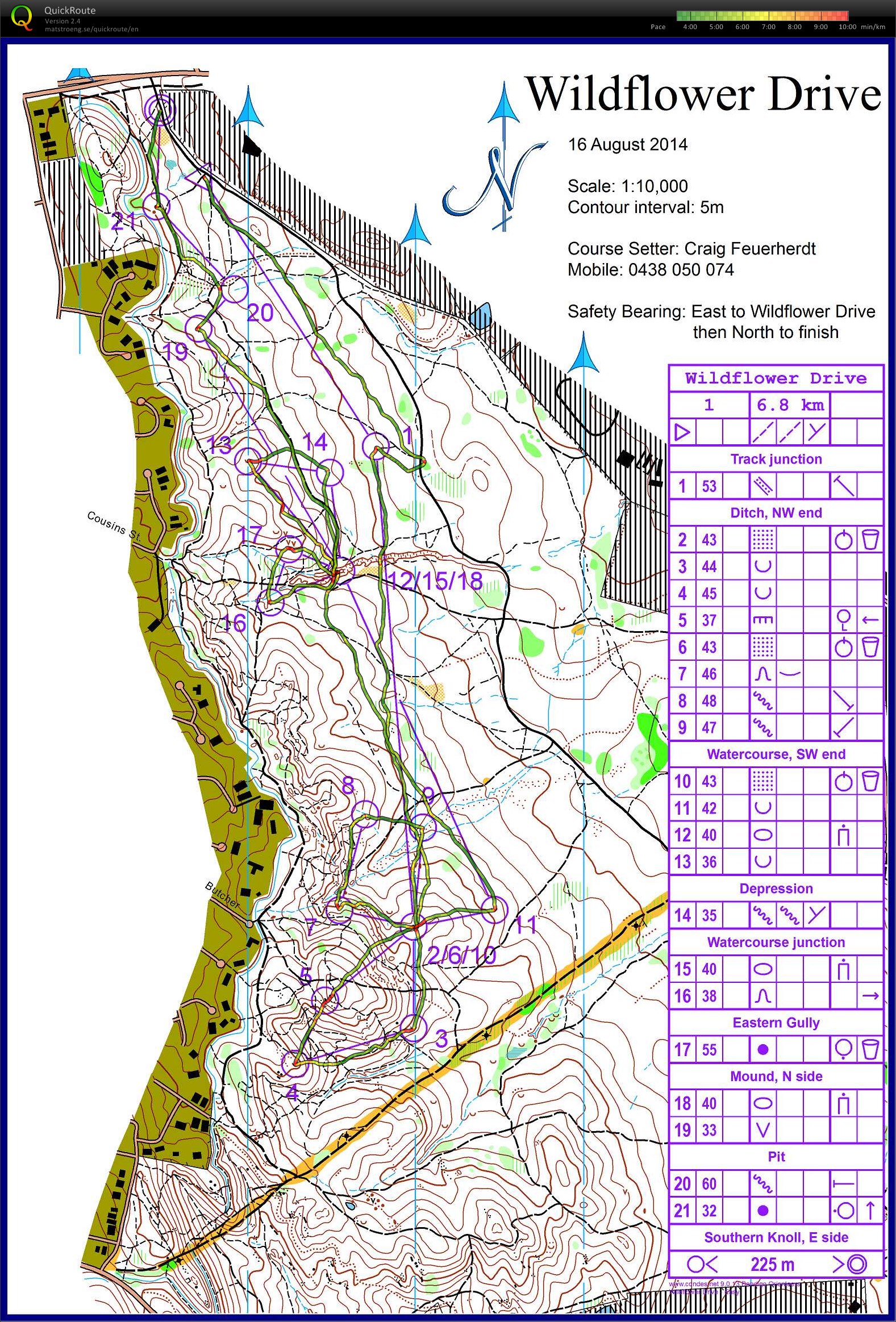 Bendigo Bush Classic 13 (16-08-2014)