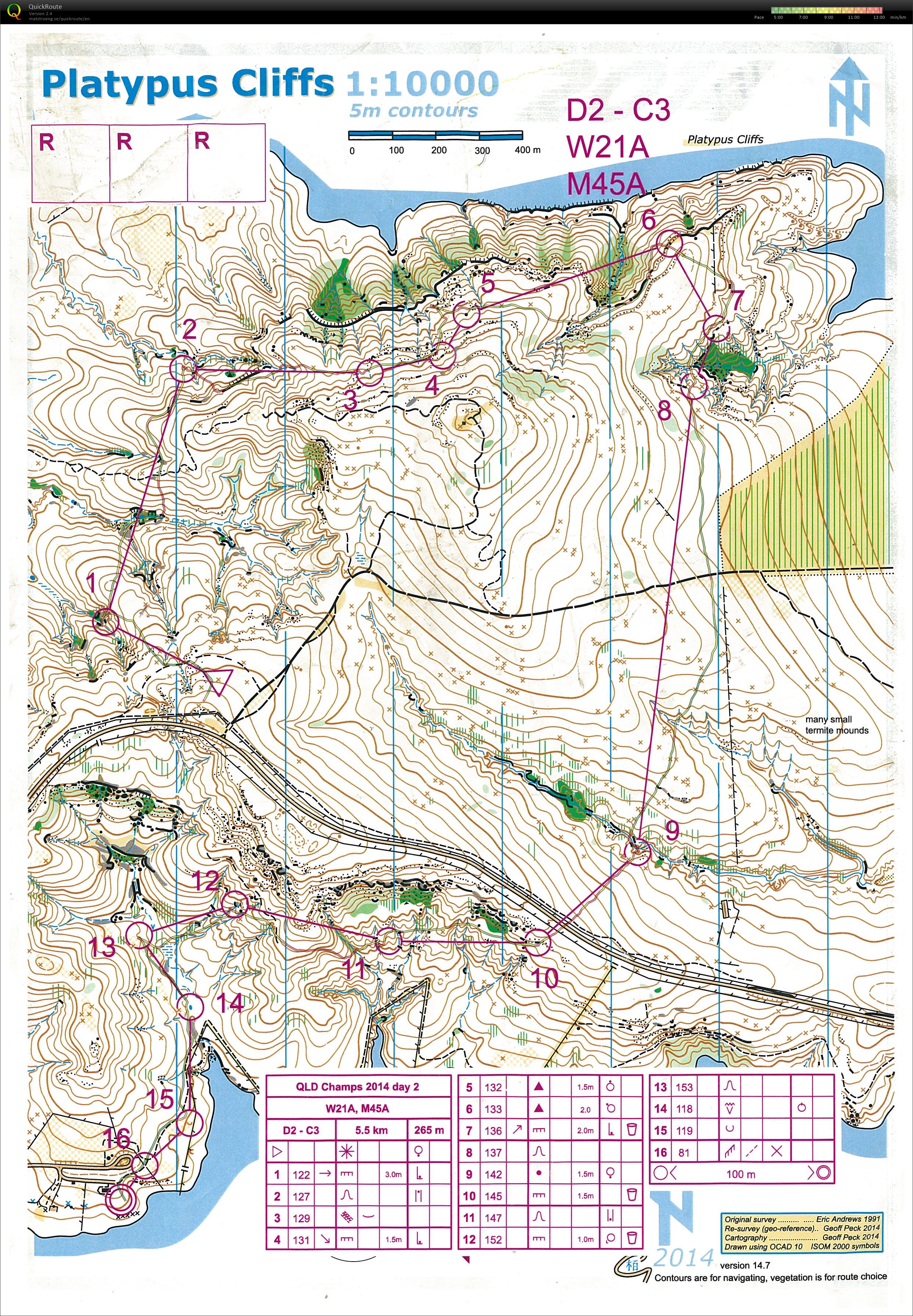 Queensland Champs Day 2 (24-08-2014)