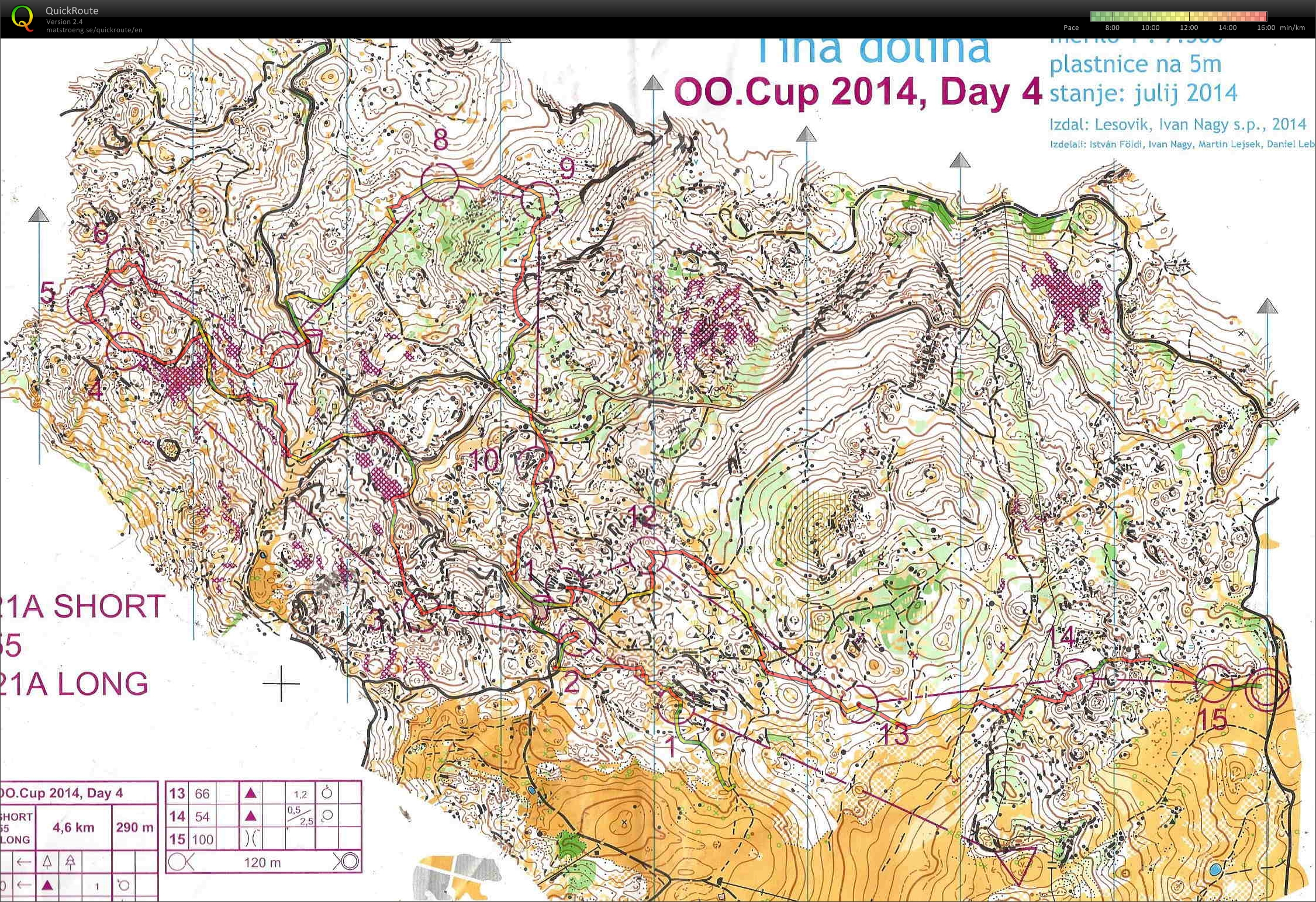 OOCup Day 4 (04.08.2014)