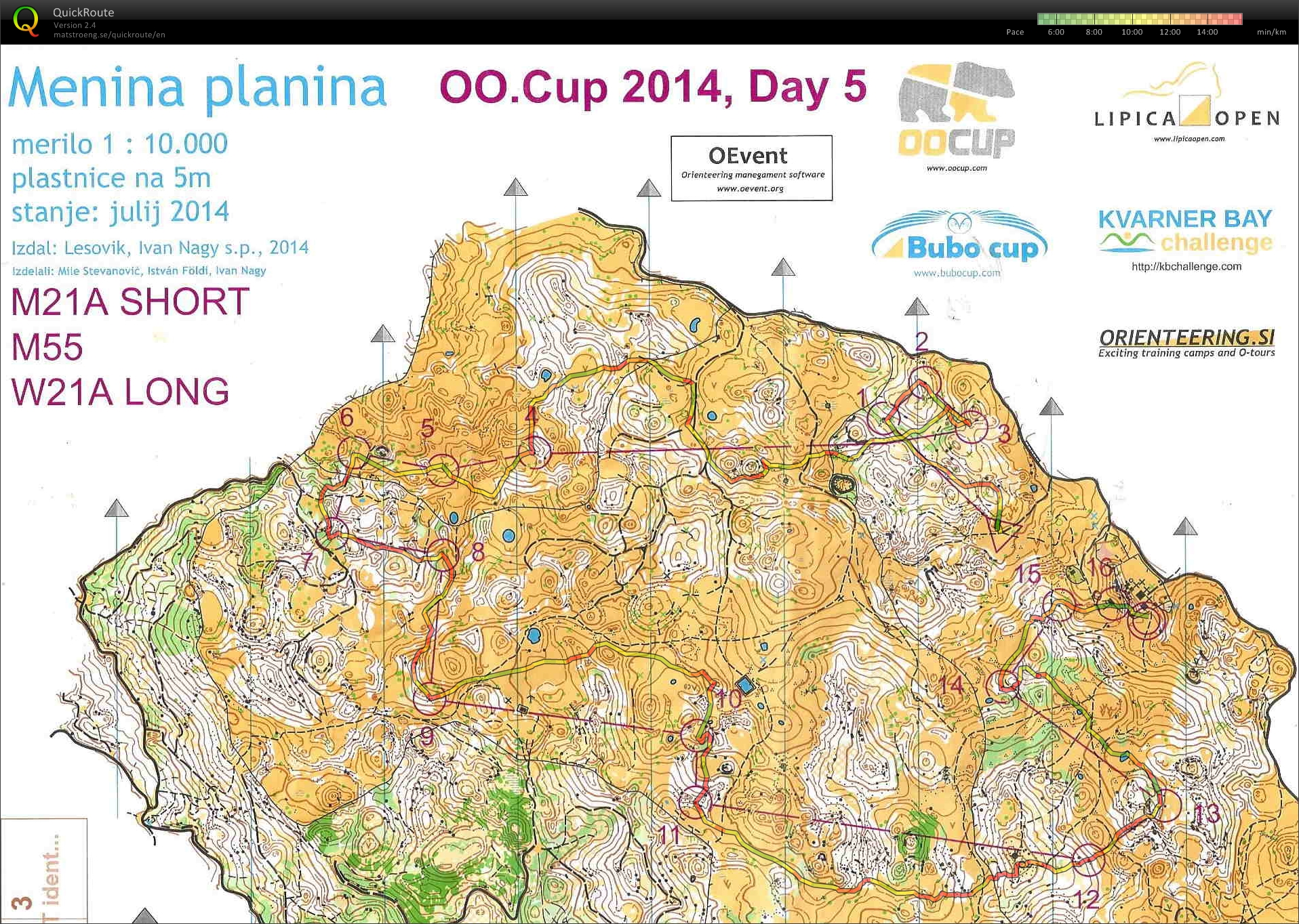 OOCup Day 5 (05-08-2014)