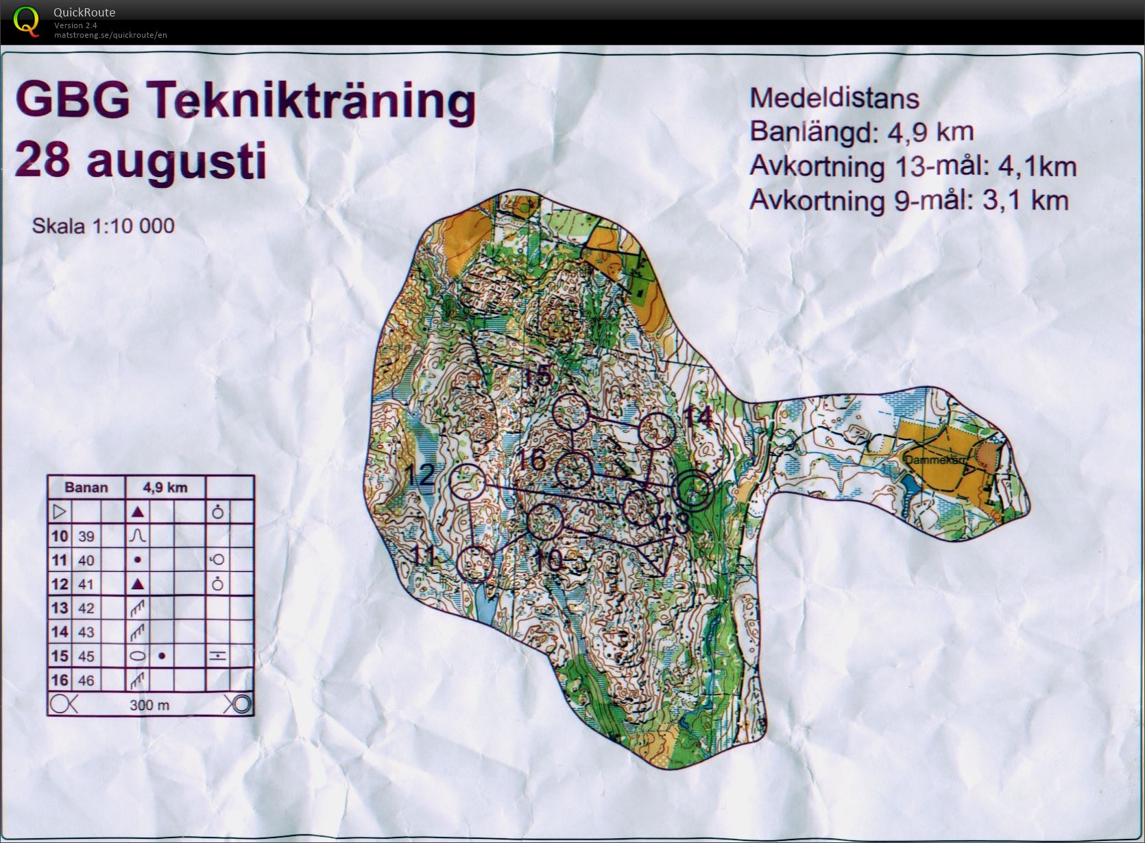 GBG Technical (29.08.2014)