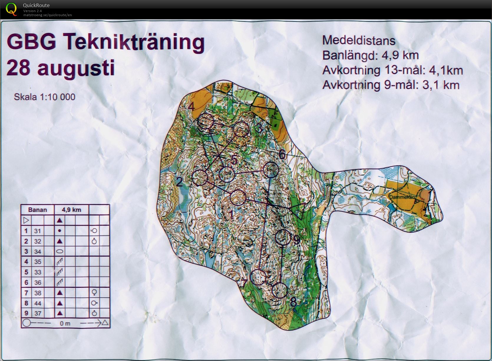 GBG Technical (29-08-2014)