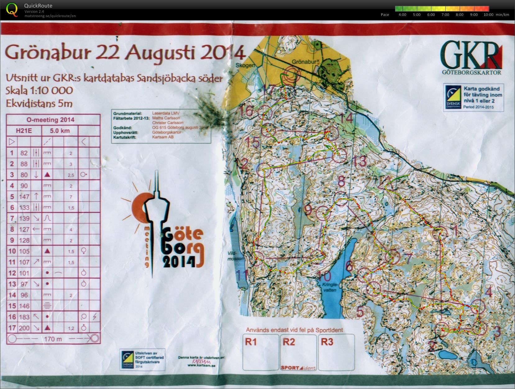 Goteborg O Meeting Middle (23.08.2014)