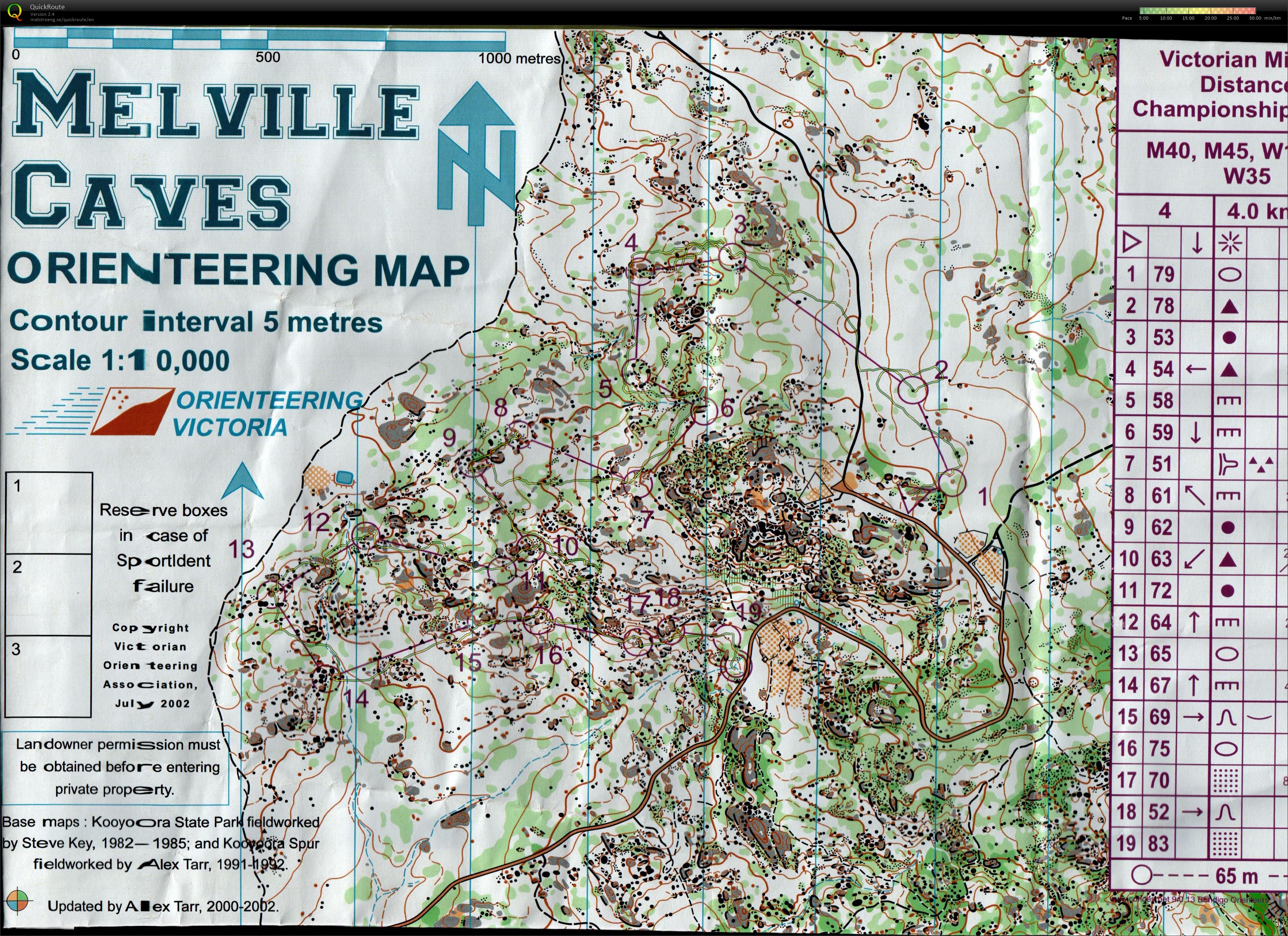 Victorian Middle Distance Champs 2014 (30-08-2014)