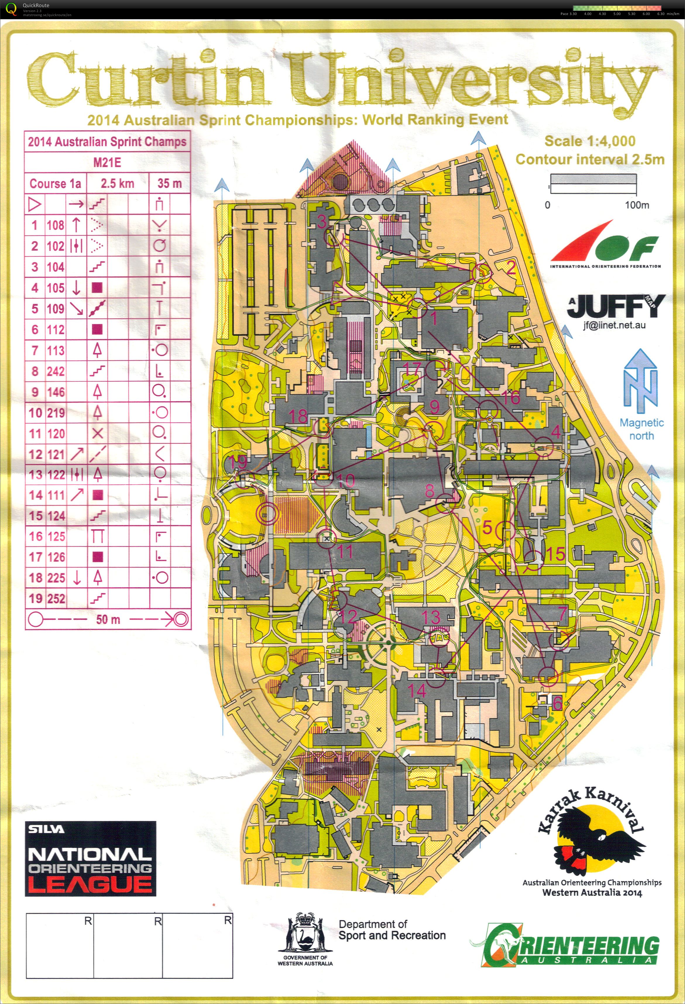 2014 Australian Championships Sprint Distance (29-09-2014)