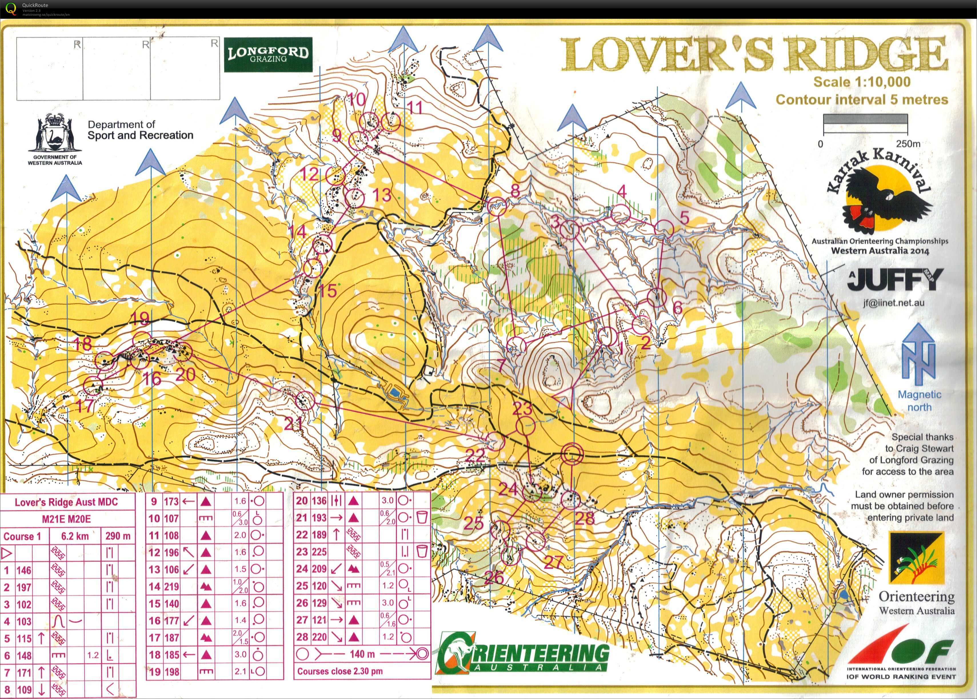 2014 Australian Championships Middle Distance  (28.09.2014)