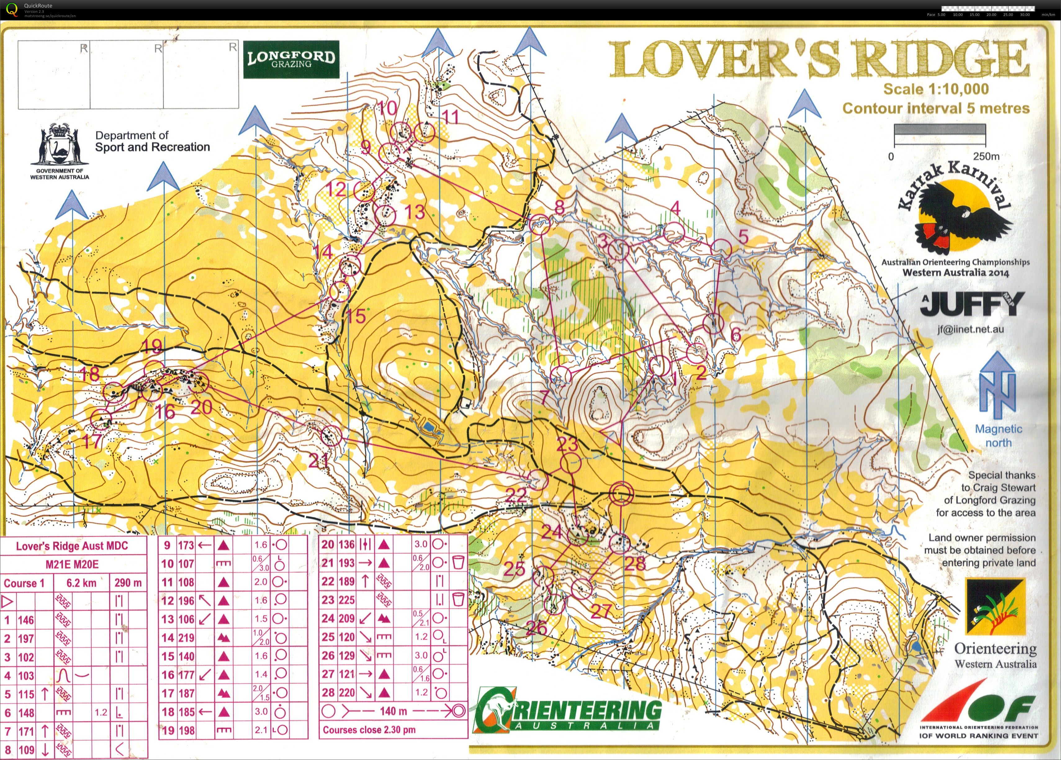 2014 Australian Championships Middle Distance  (28.09.2014)
