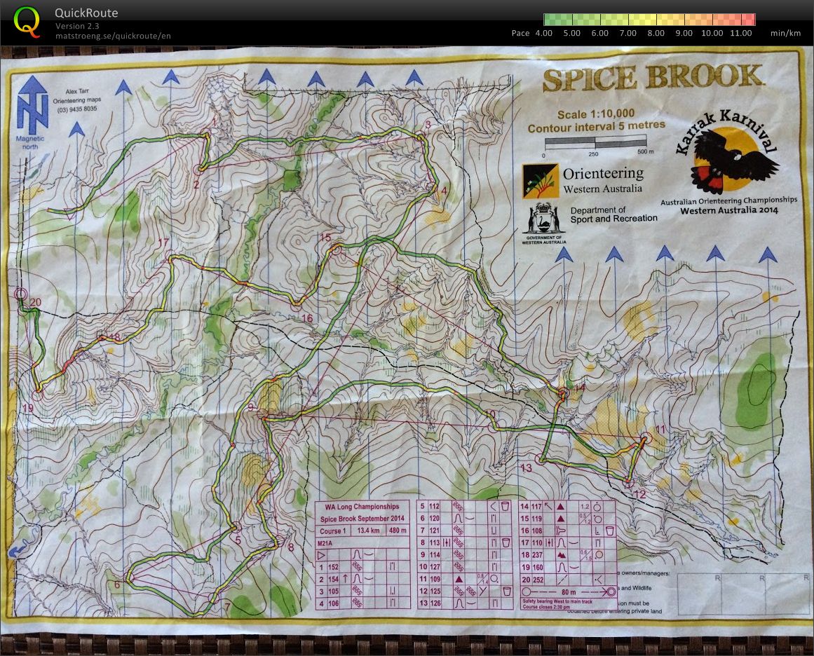 2014 WA Championships (2014-09-27)