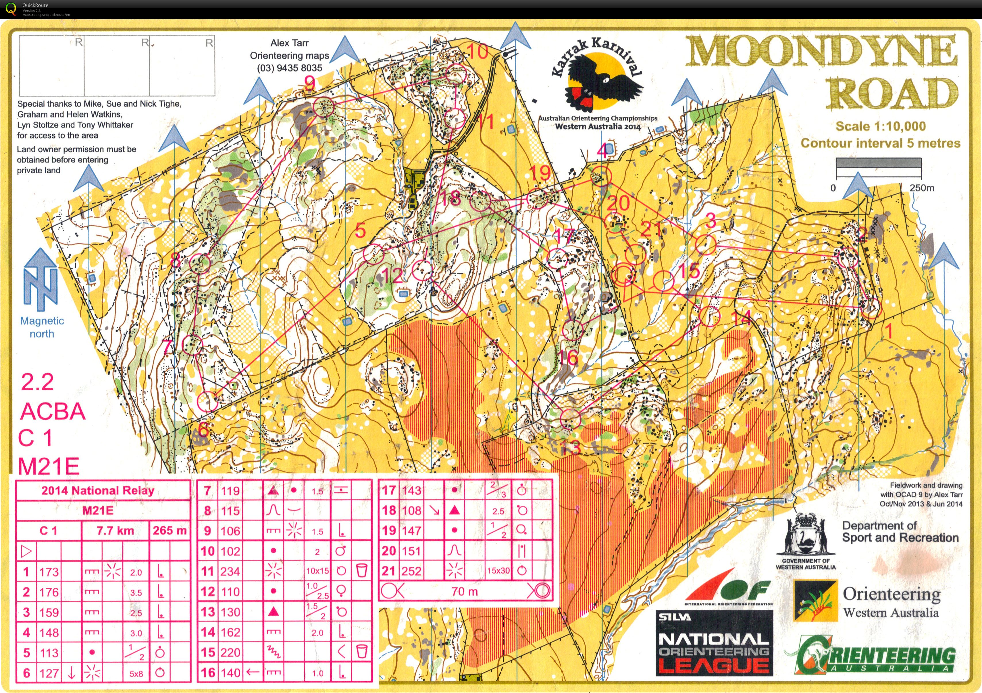 2014 Australian Relay Championship (2014-10-05)