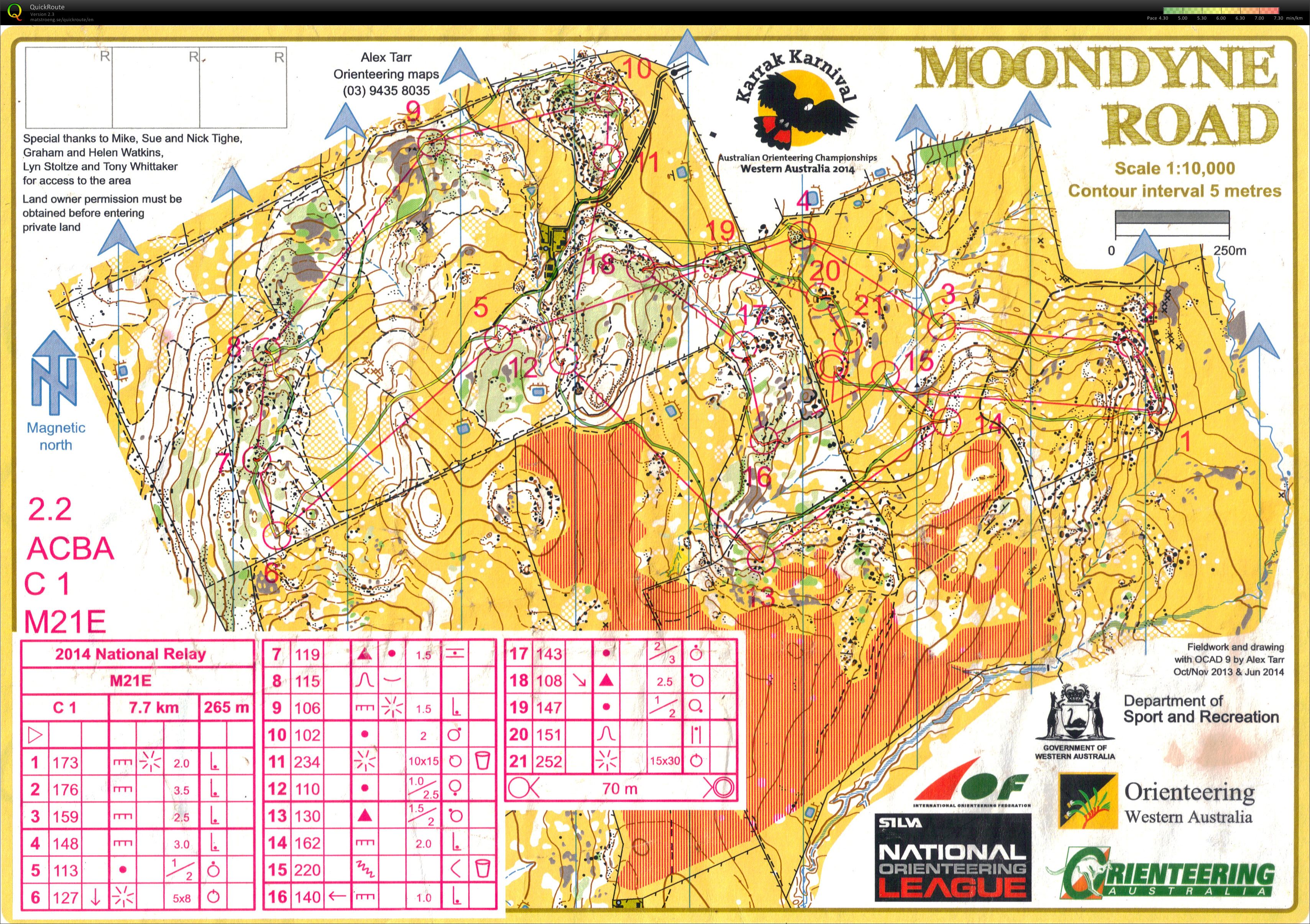 2014 Australian Relay Championship (2014-10-05)