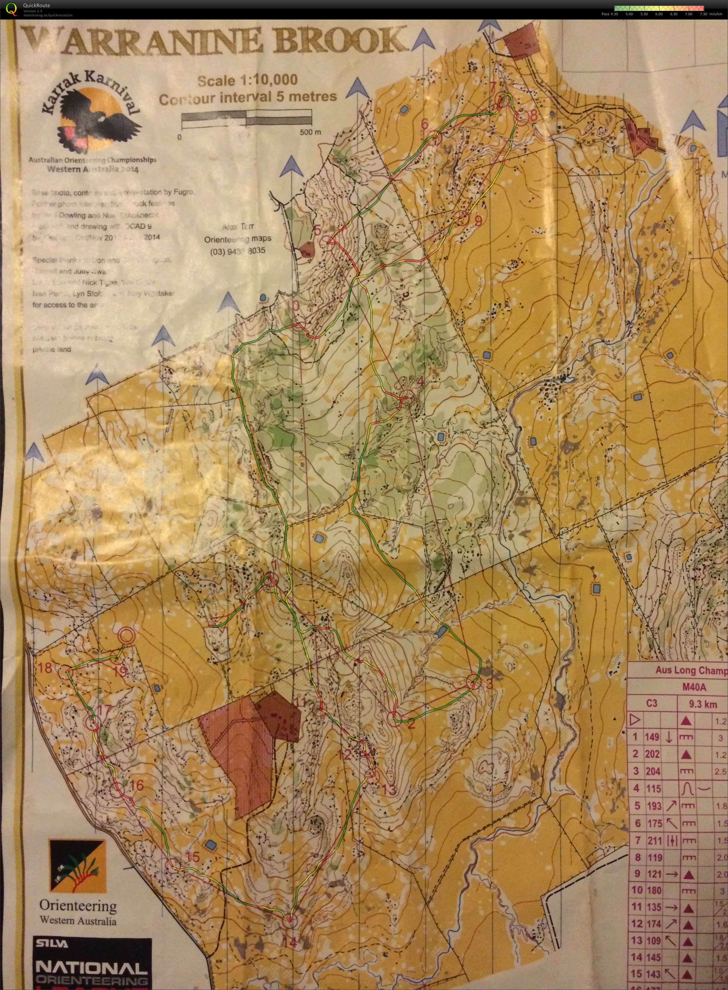 2014 Australian Championships (04/10/2014)