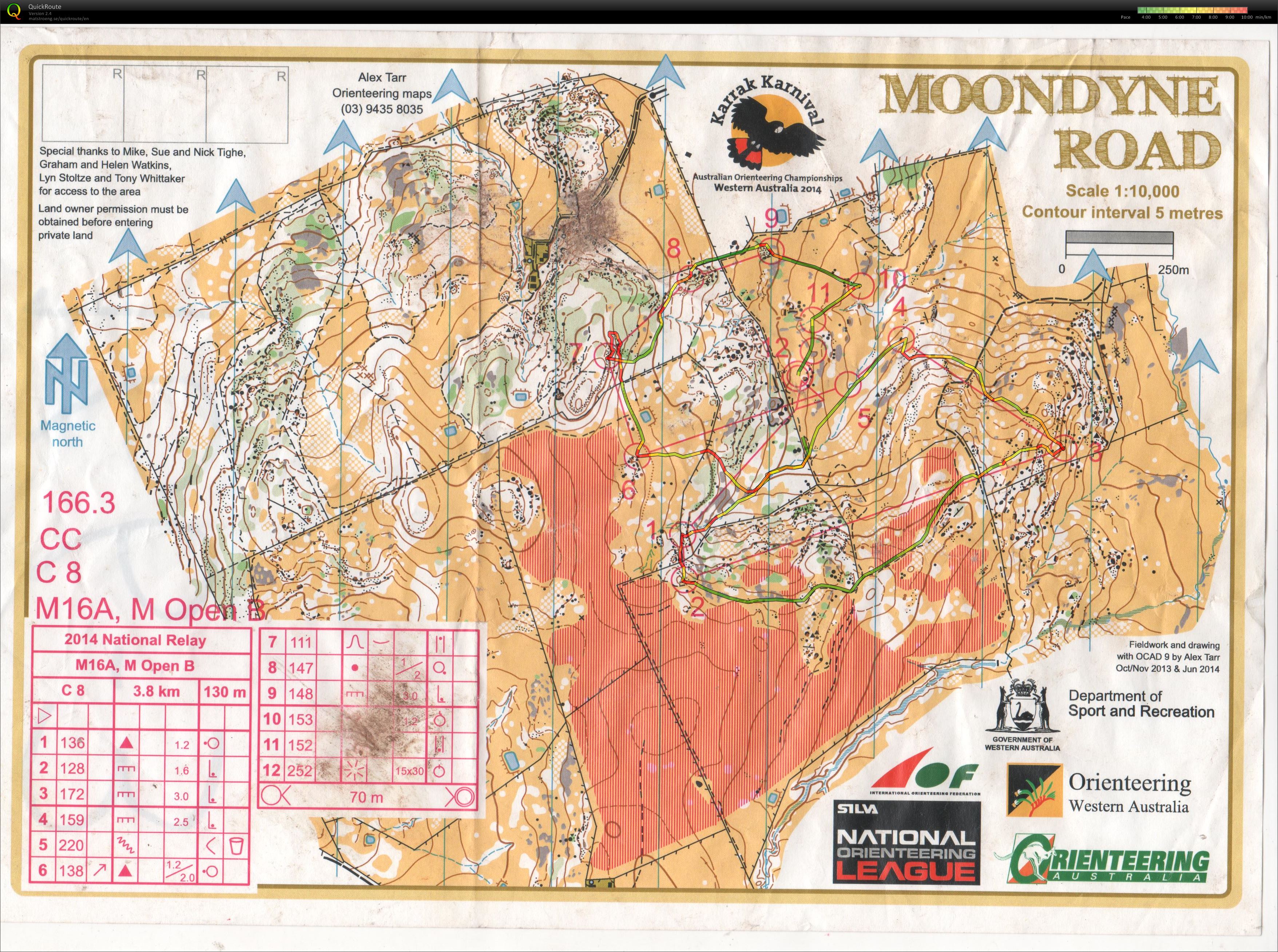 Australian Relay (06.10.2014)