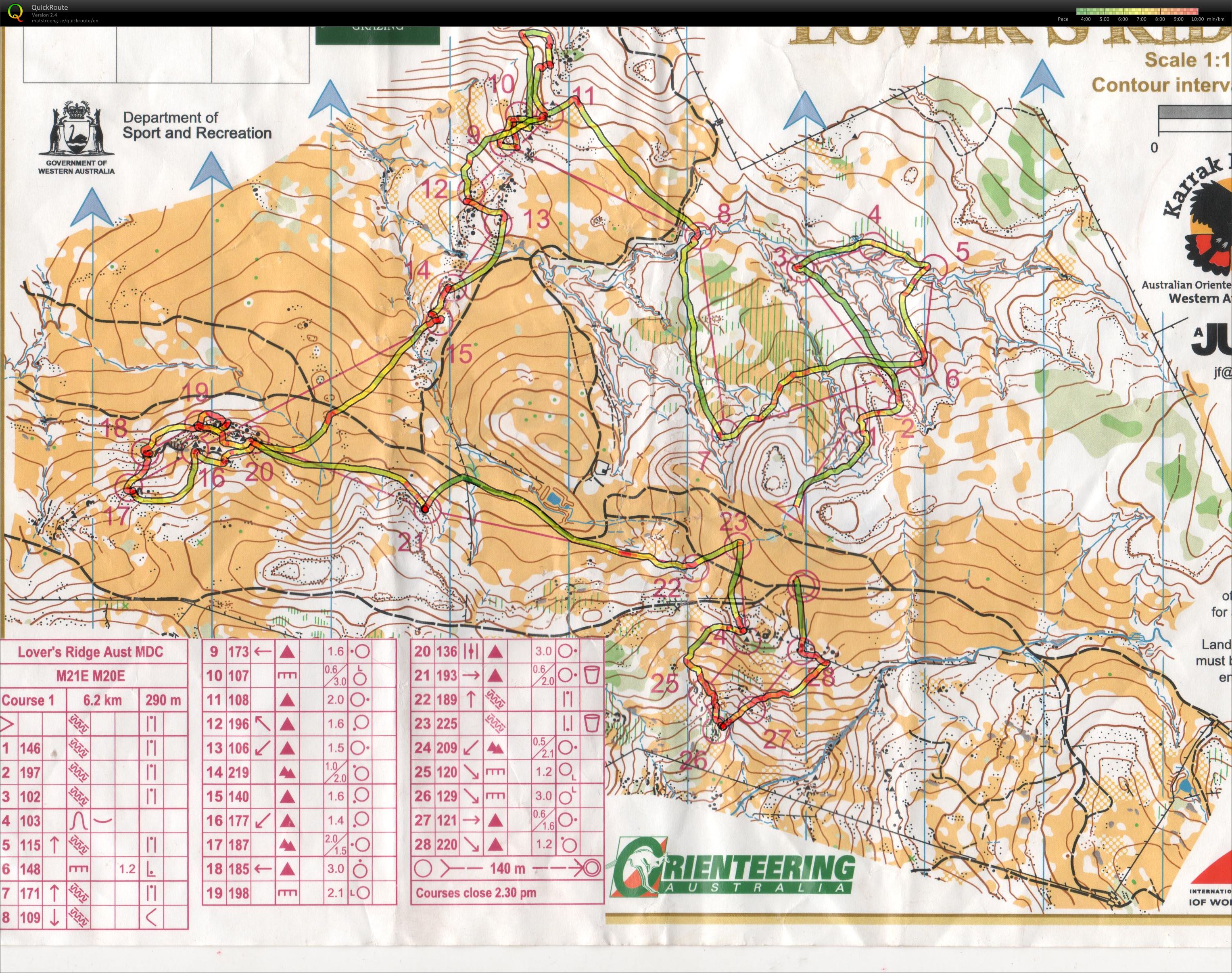 Australian Middle Distance Champs (2014-09-28)