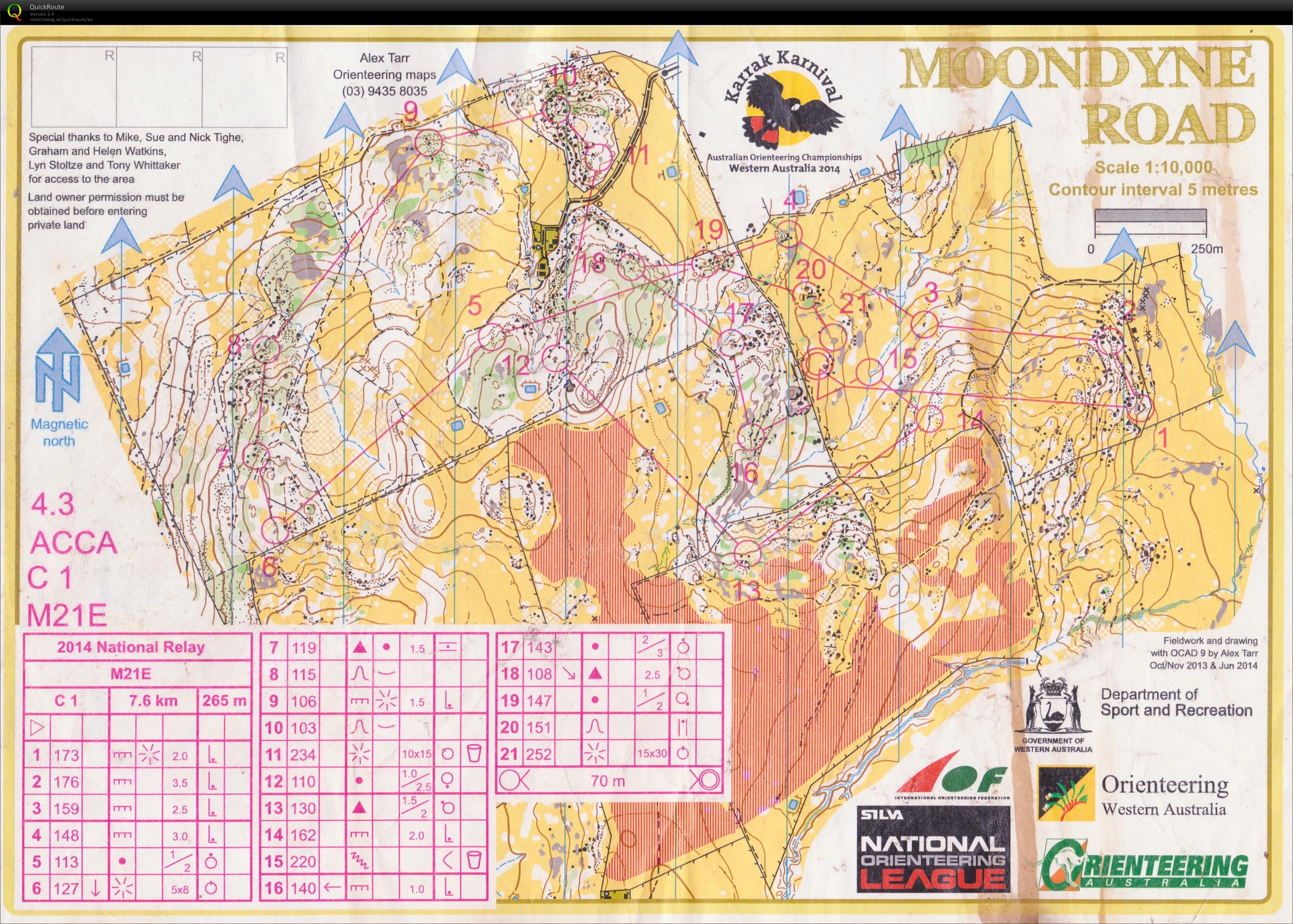 2014 Australian Relay Championship (05.10.2014)