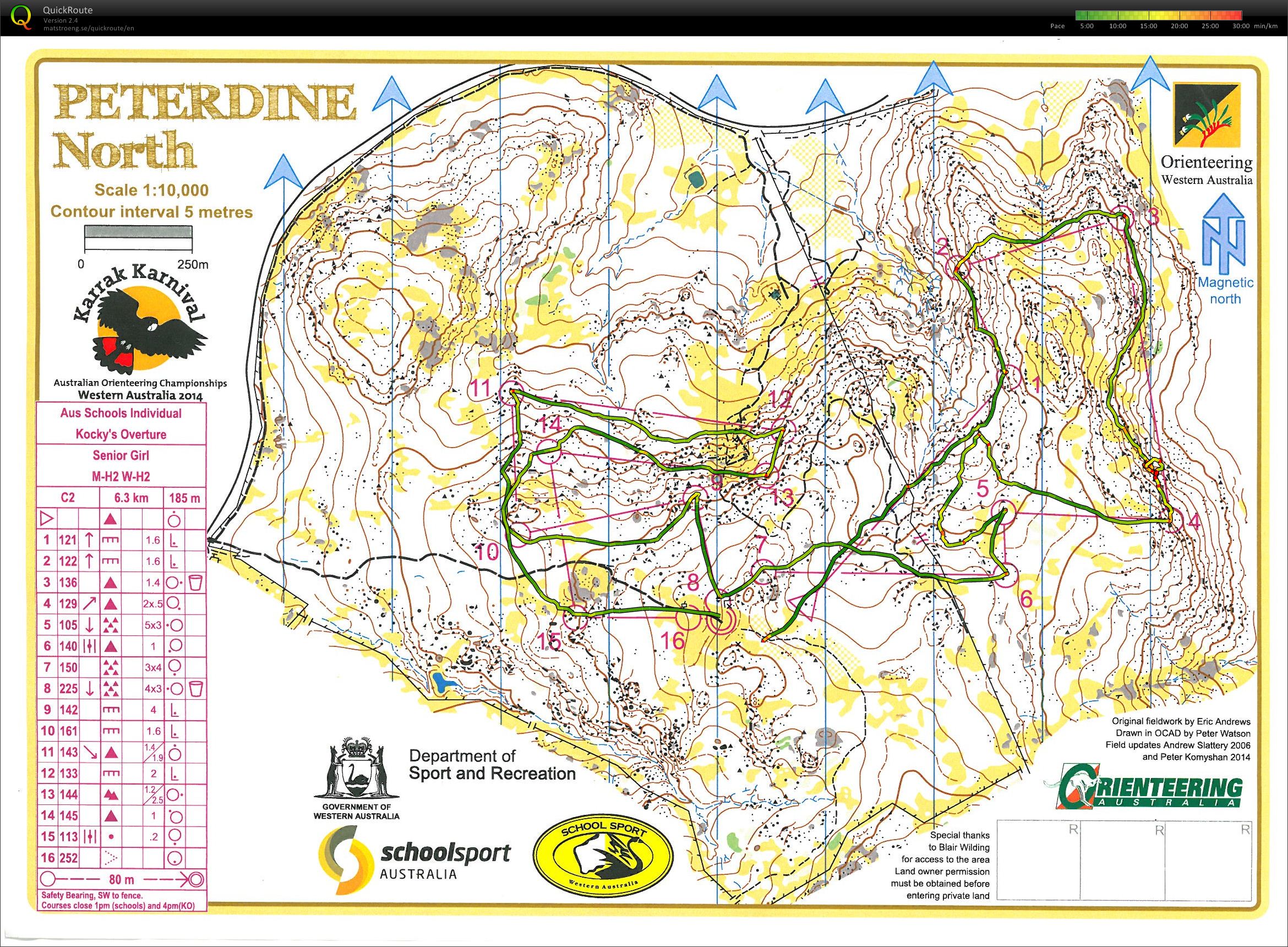 Kocky's Overture (01.10.2014)