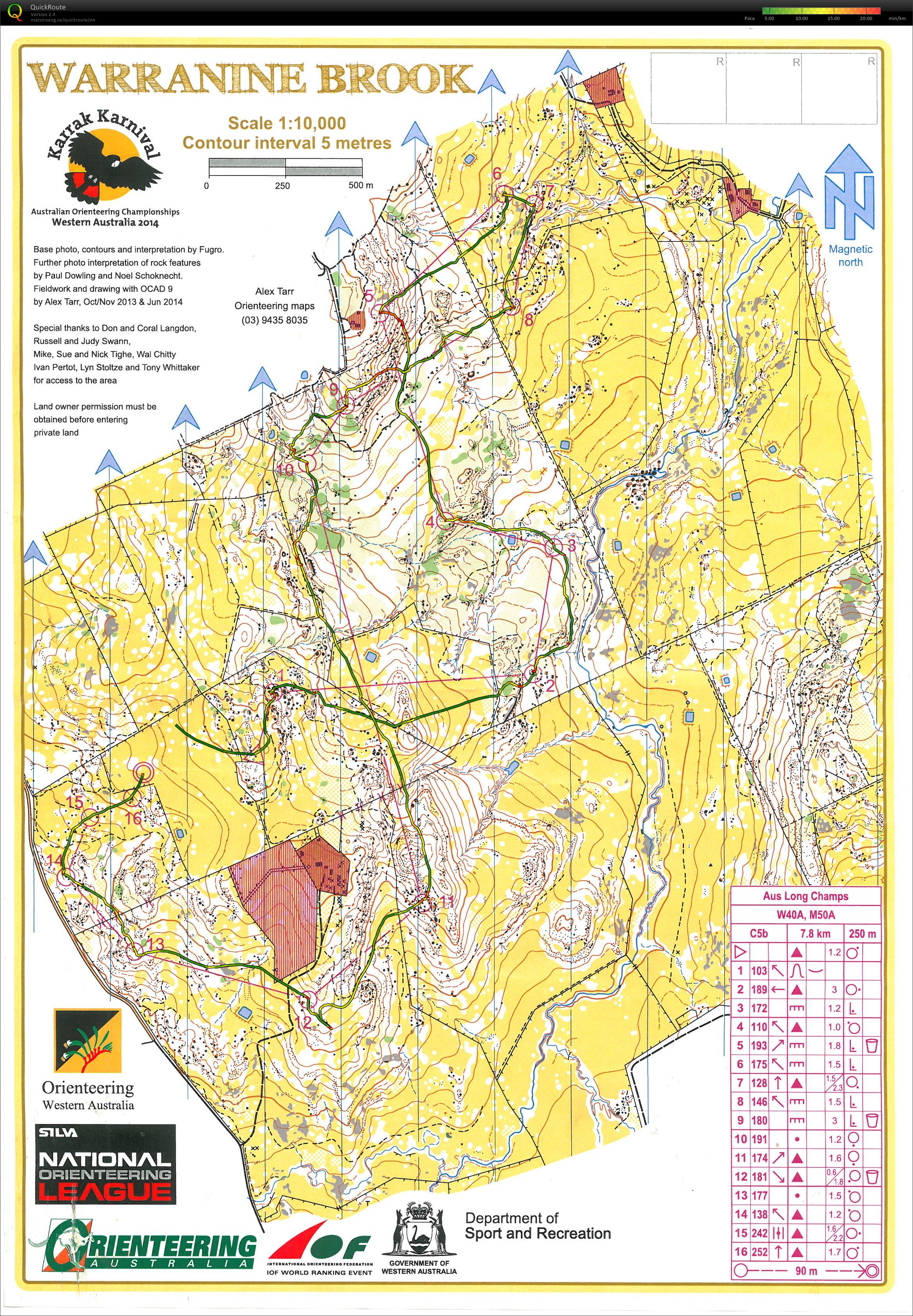 Australian Long Distance Championship (04.10.2014)