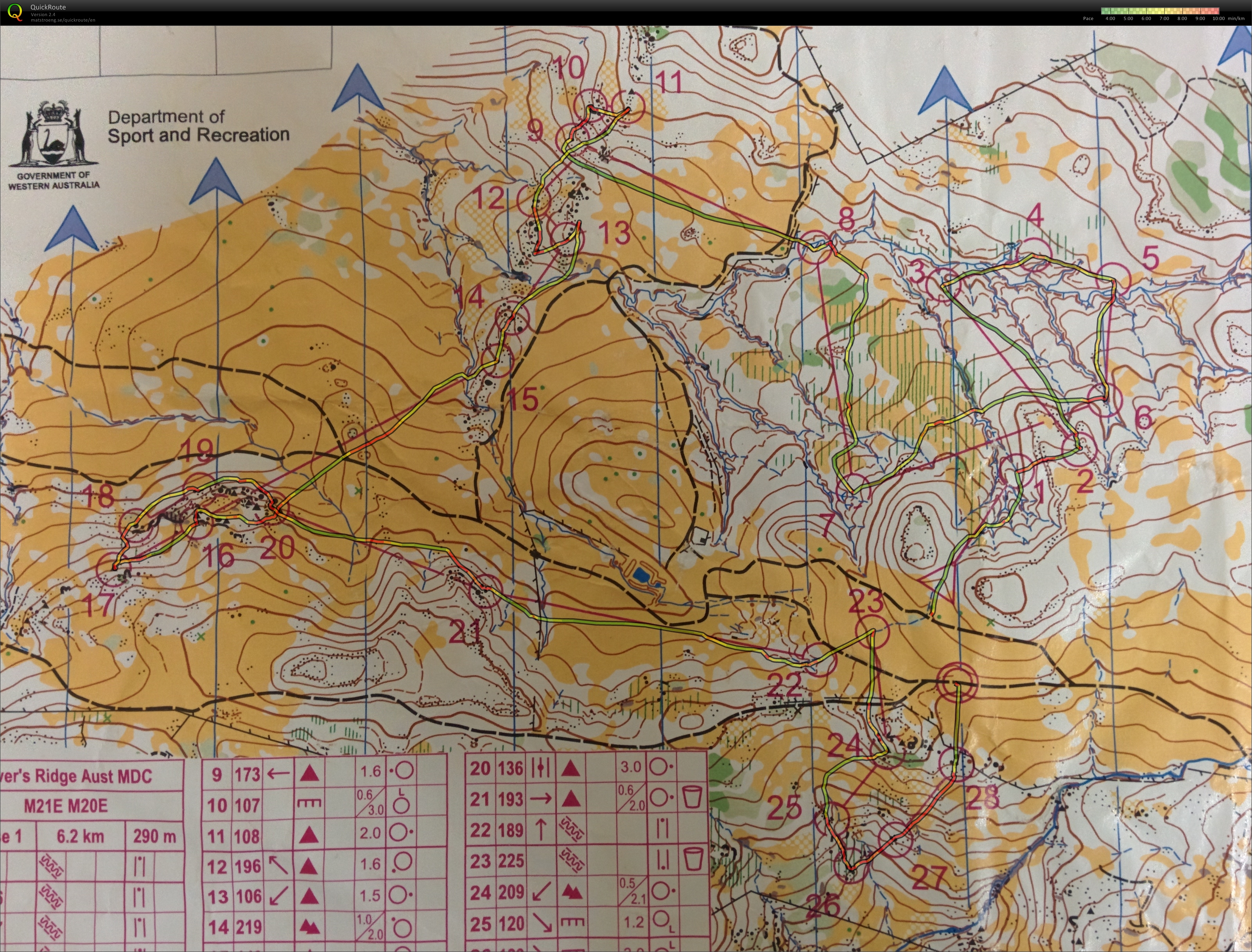 Australian Middle Distance Championships 2014 (28-09-2014)