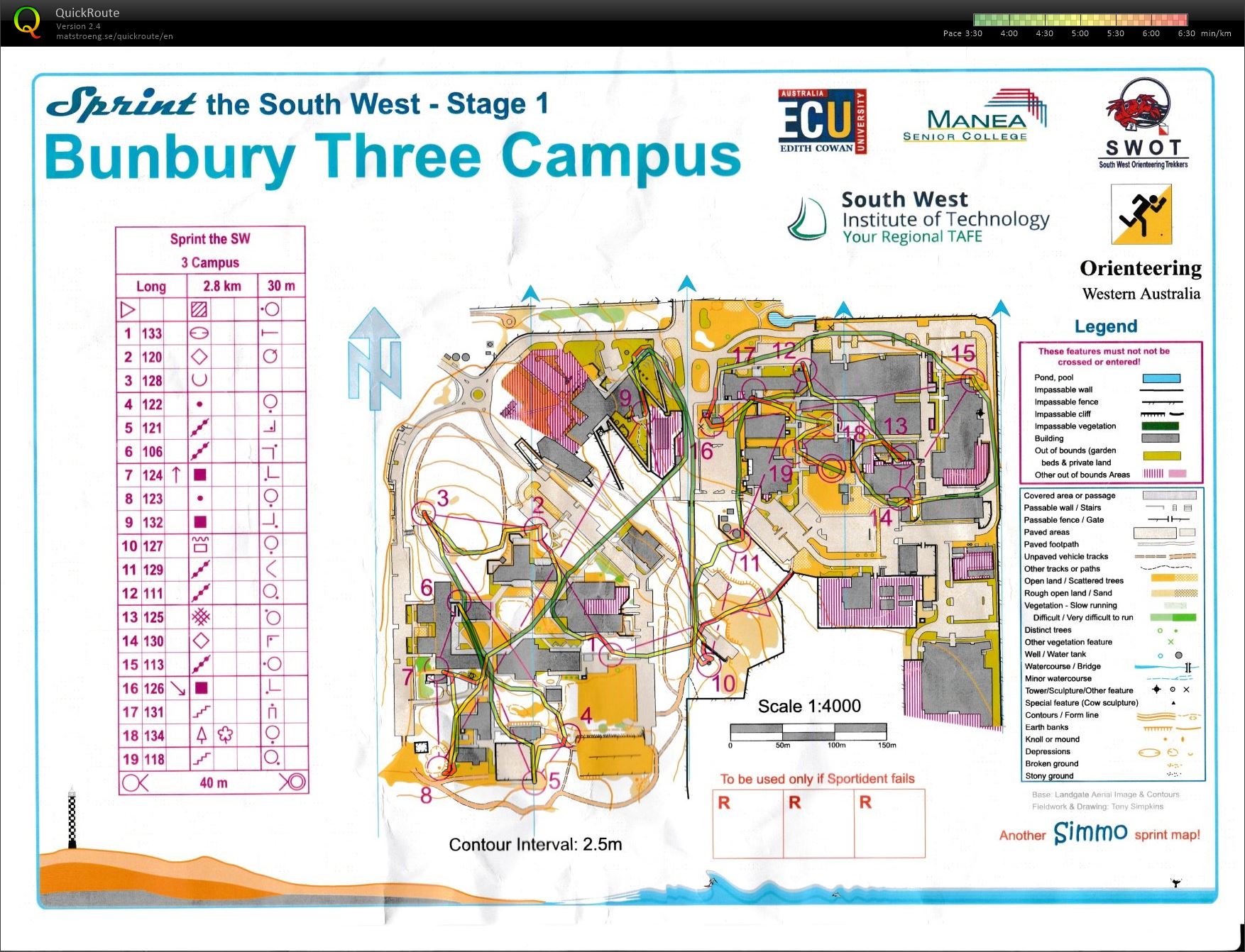 Sprint the South West (07/10/2014)