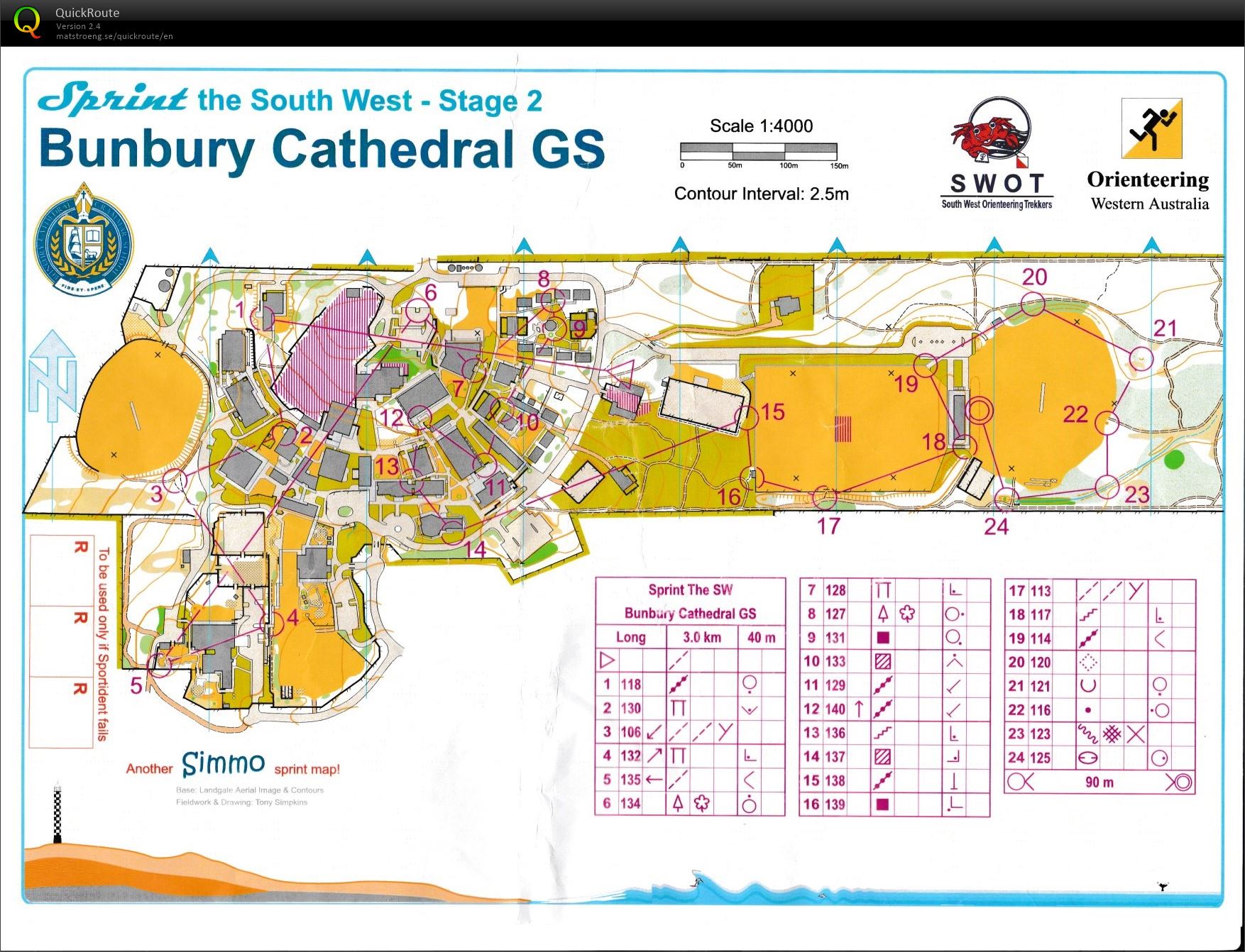 Sprint the South West Stage 2 (07-10-2014)