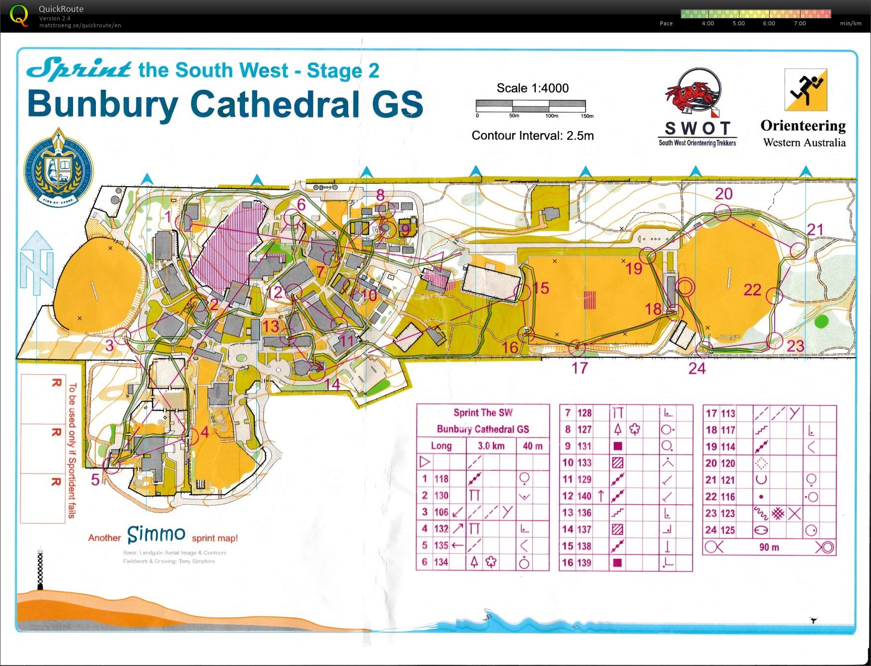 Sprint the South West Stage 2 (07-10-2014)