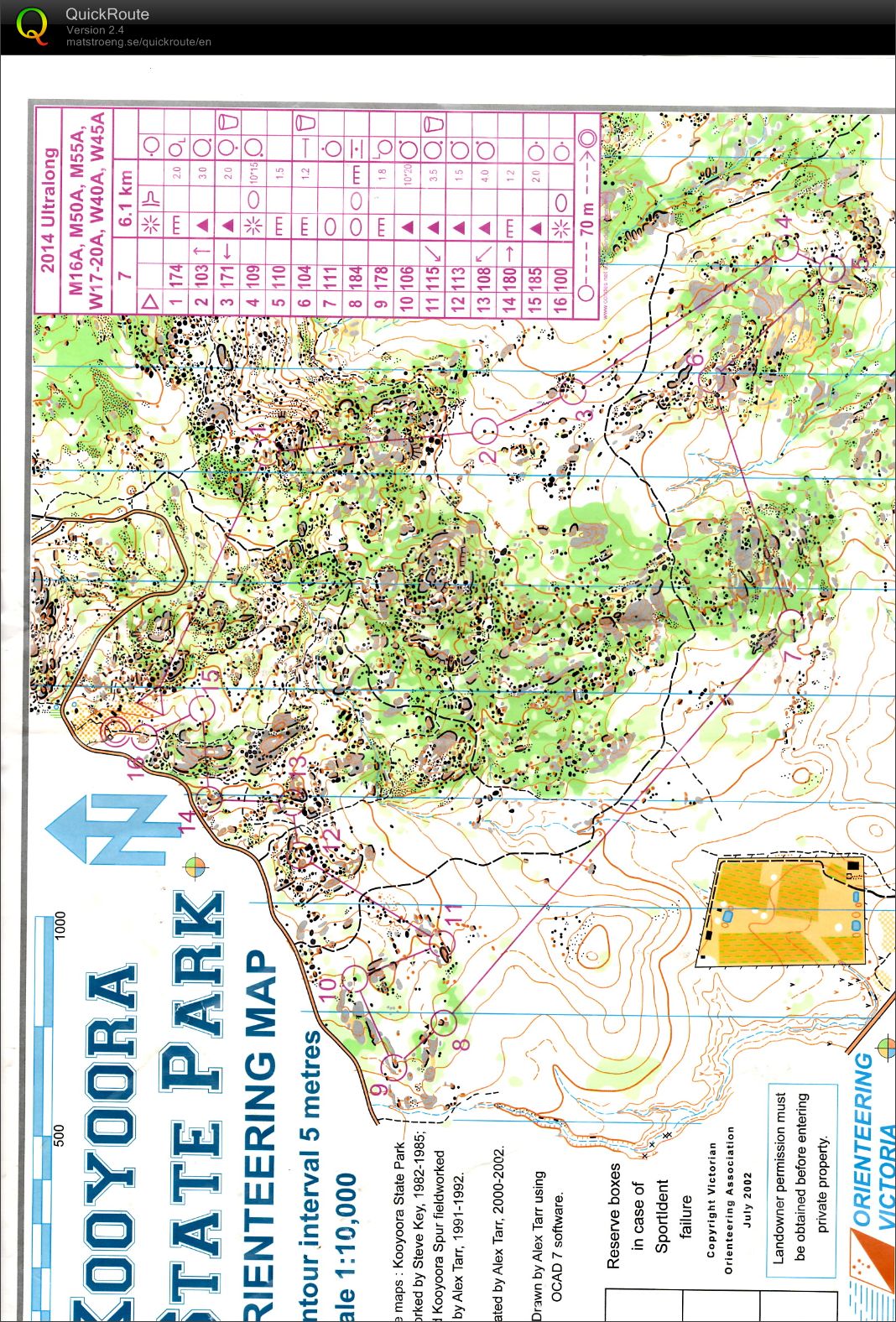Aus Ultra-Long Champs/Vic Long Champs (31.08.2014)