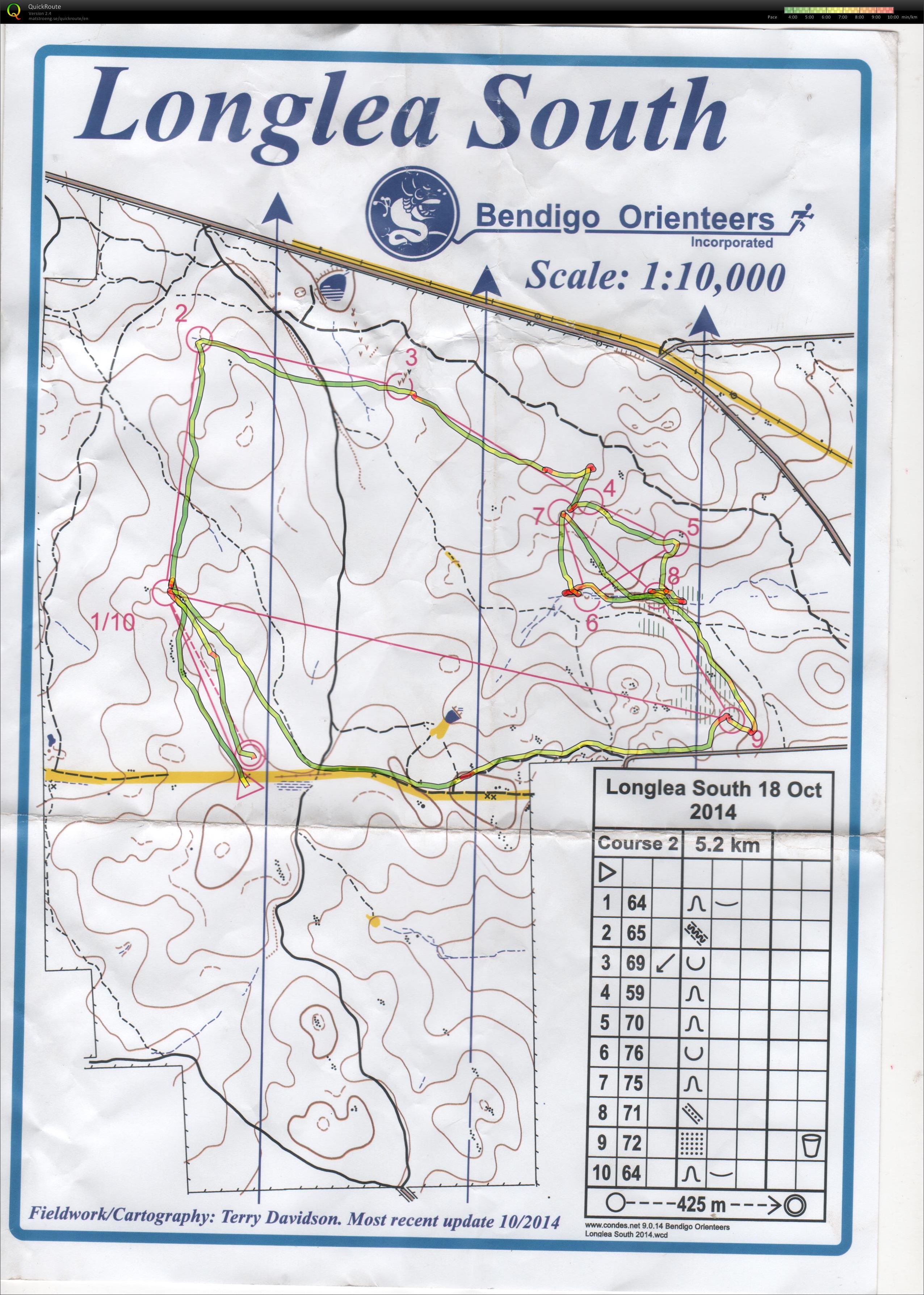 Bush Classic 17 (18.10.2014)