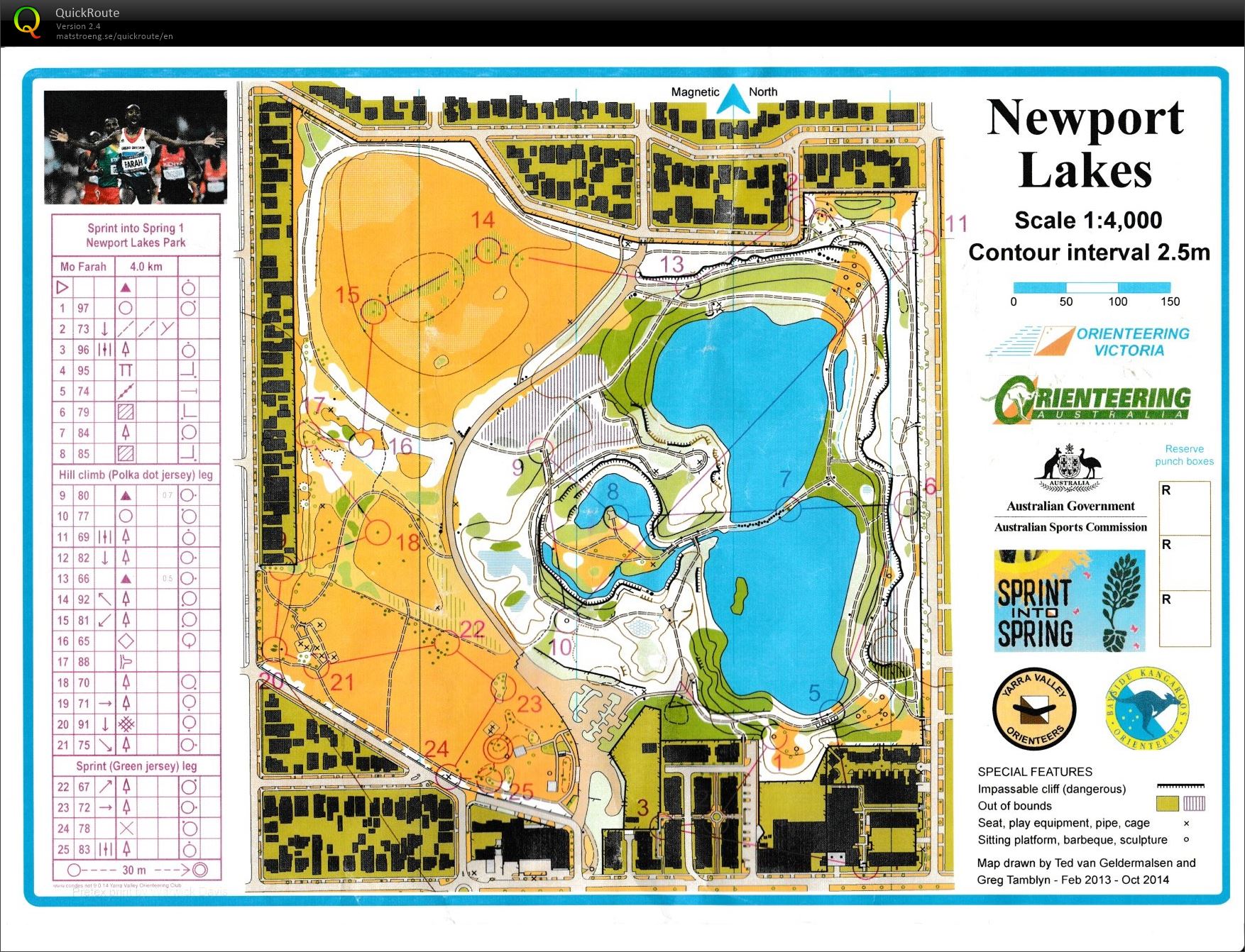 2014 Sprint into Spring Race 1 (18-10-2014)