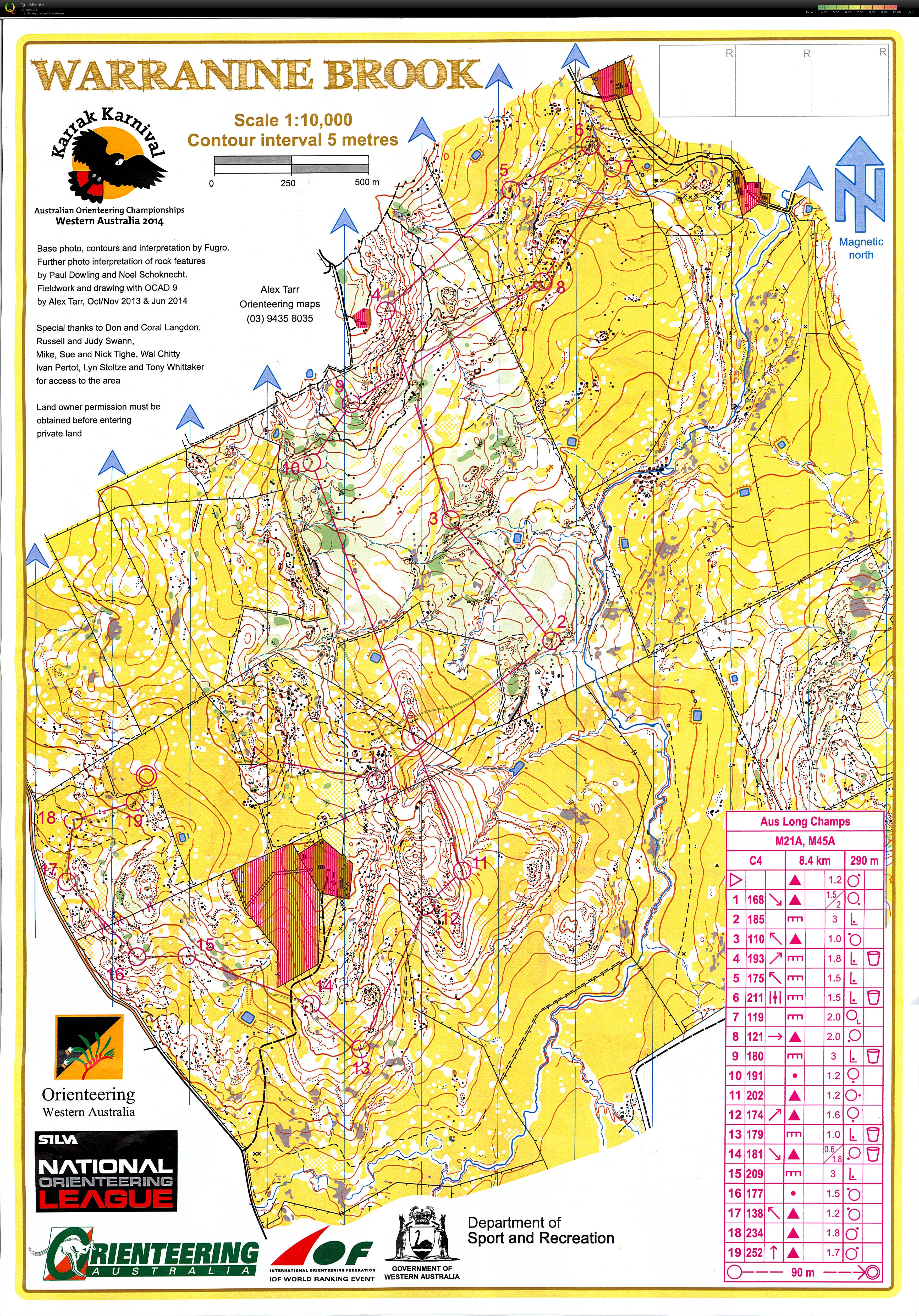 2014 Australian Long Distance Championships (04.10.2014)
