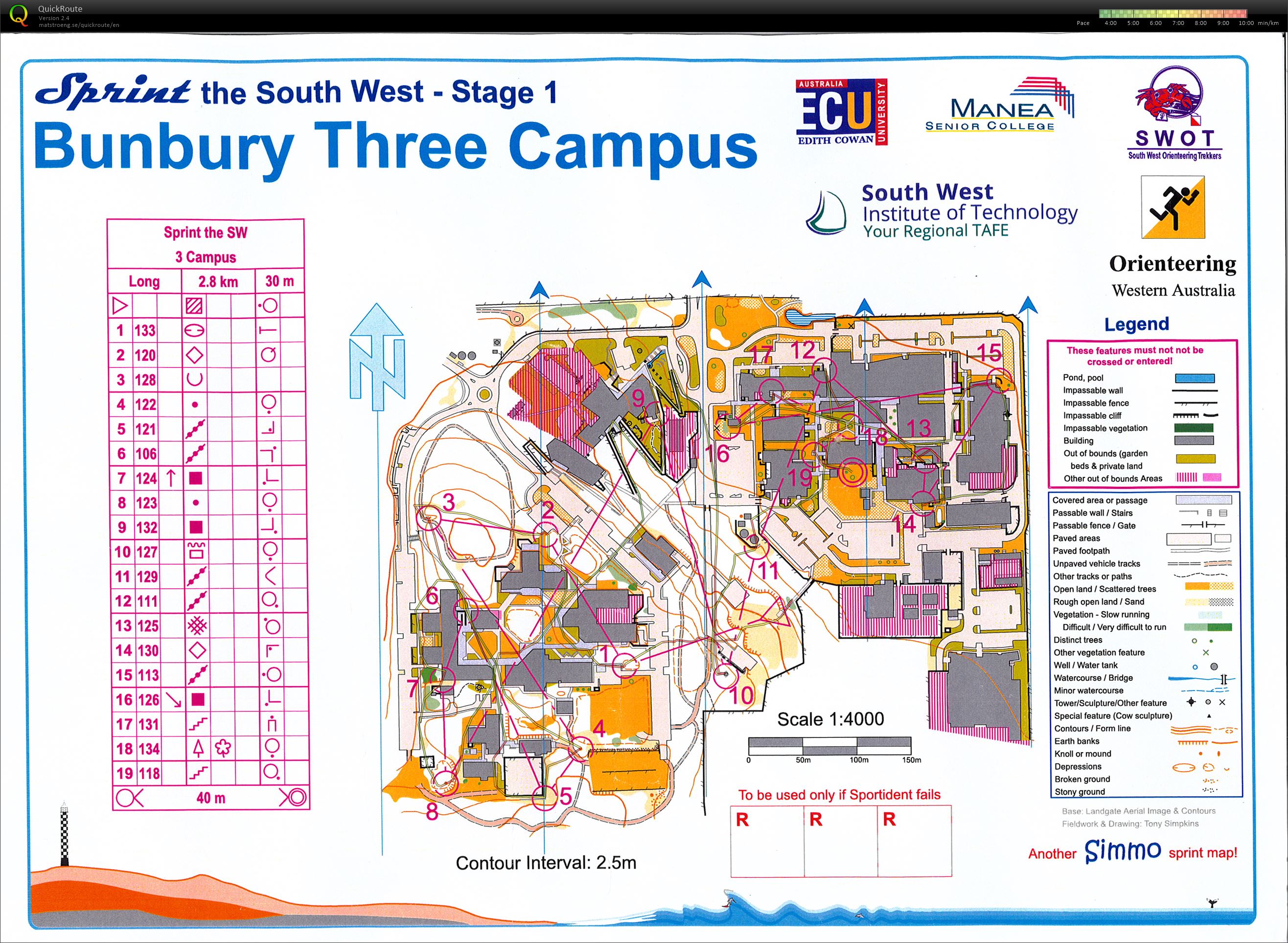 Sprint the South West Race 1 (07.10.2014)