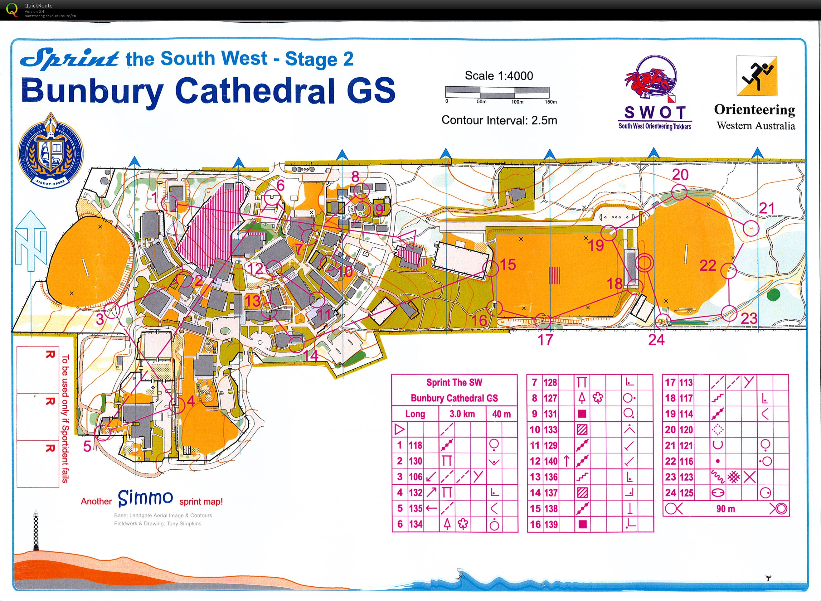 Sprint the South West Race 2 (07/10/2014)