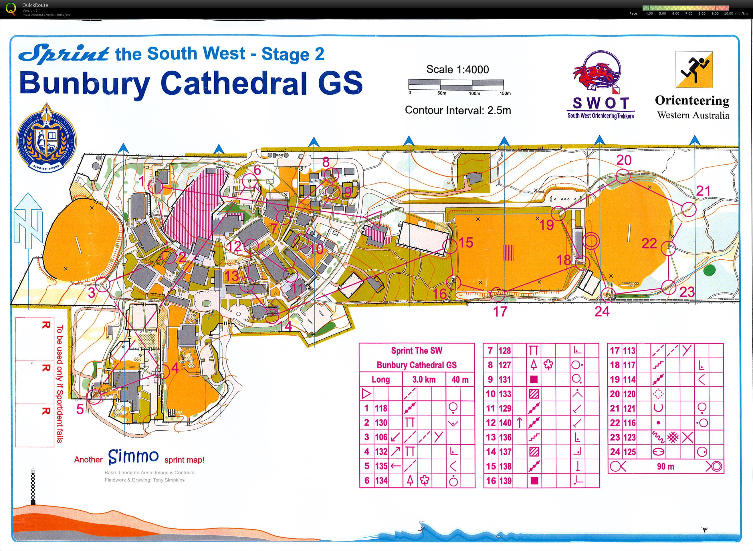 Sprint the South West Race 2 (07/10/2014)