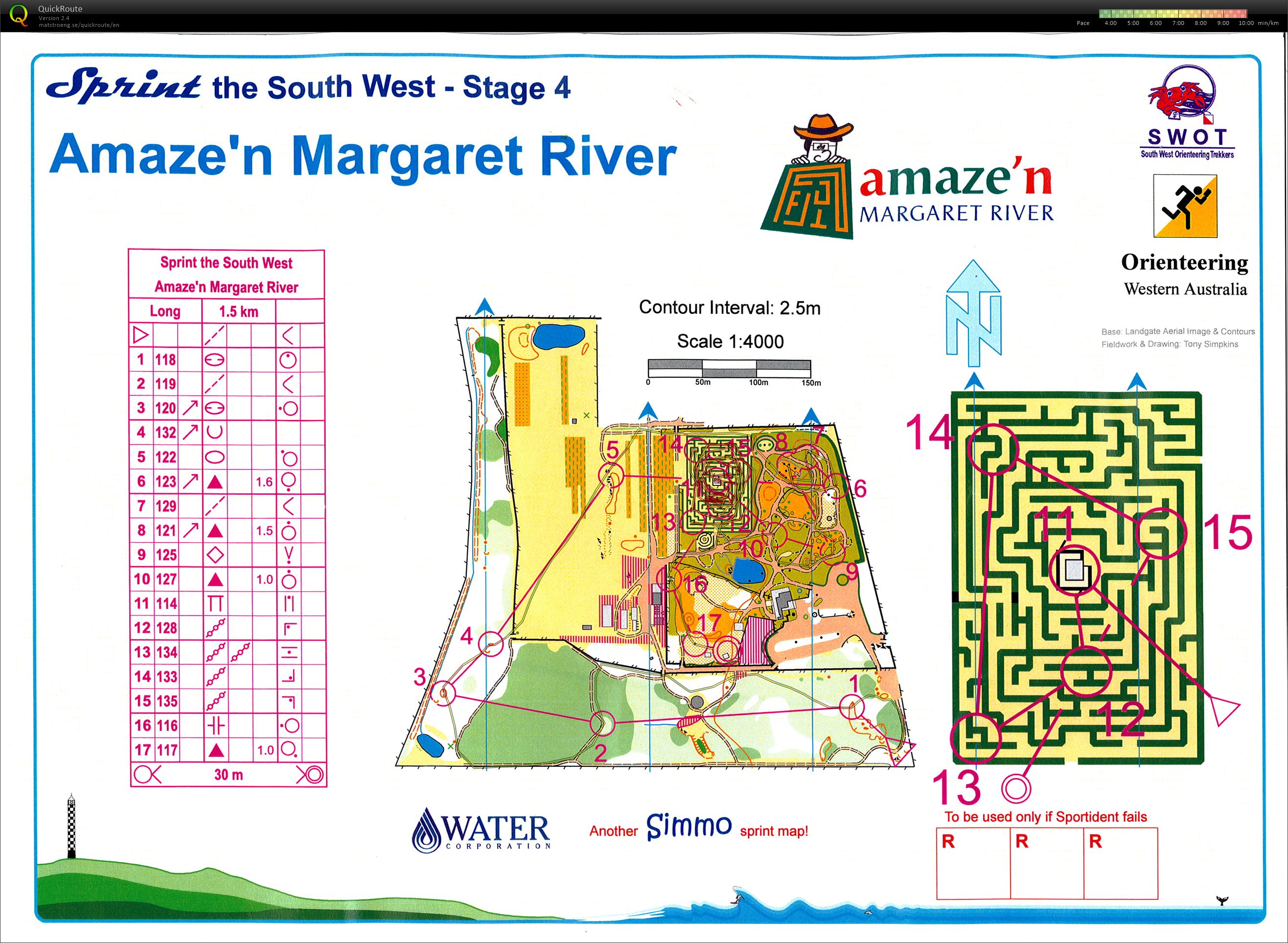 Sprint the South West Race 4 (2014-10-08)