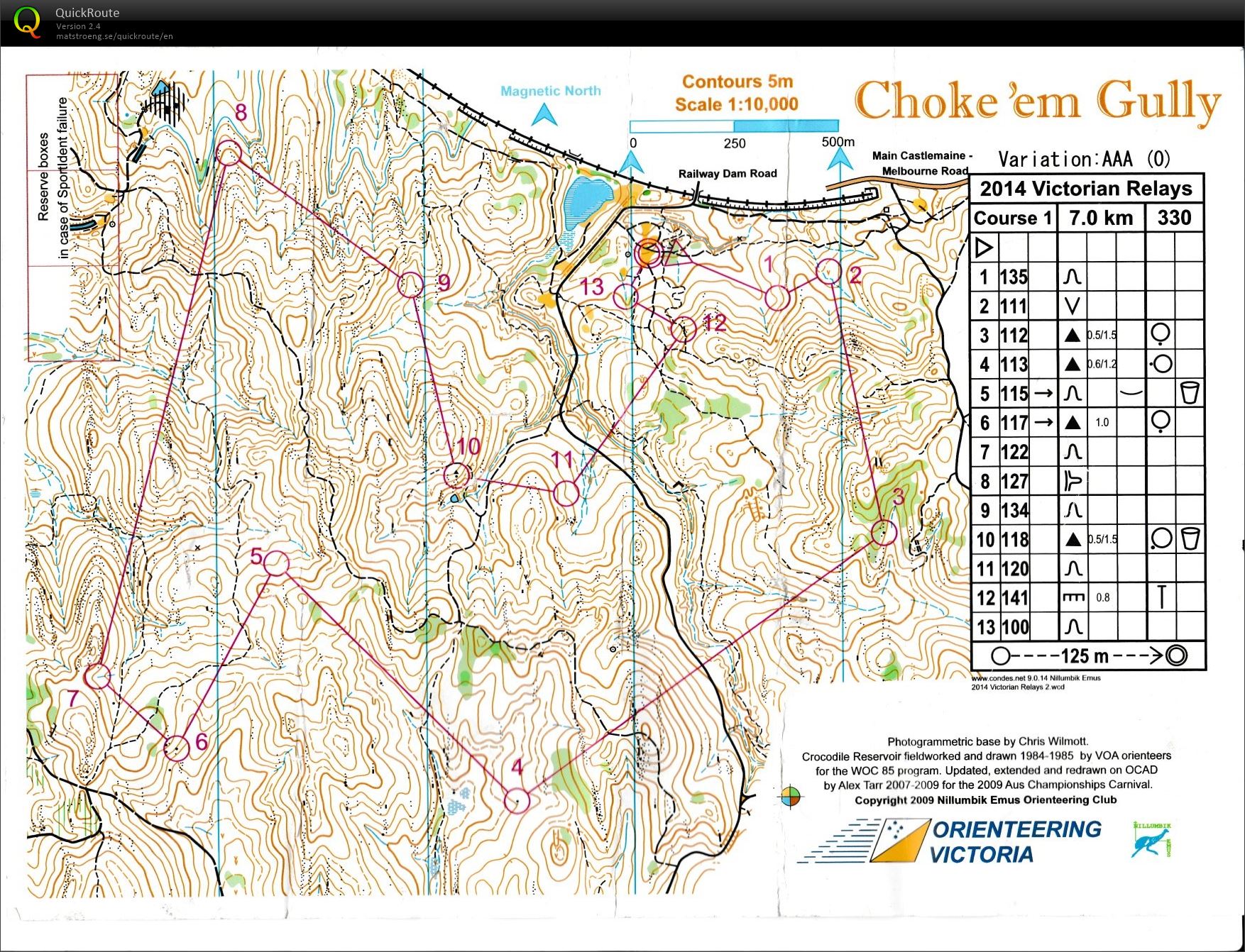 2014 Victorian Relay Championships (2014-10-19)