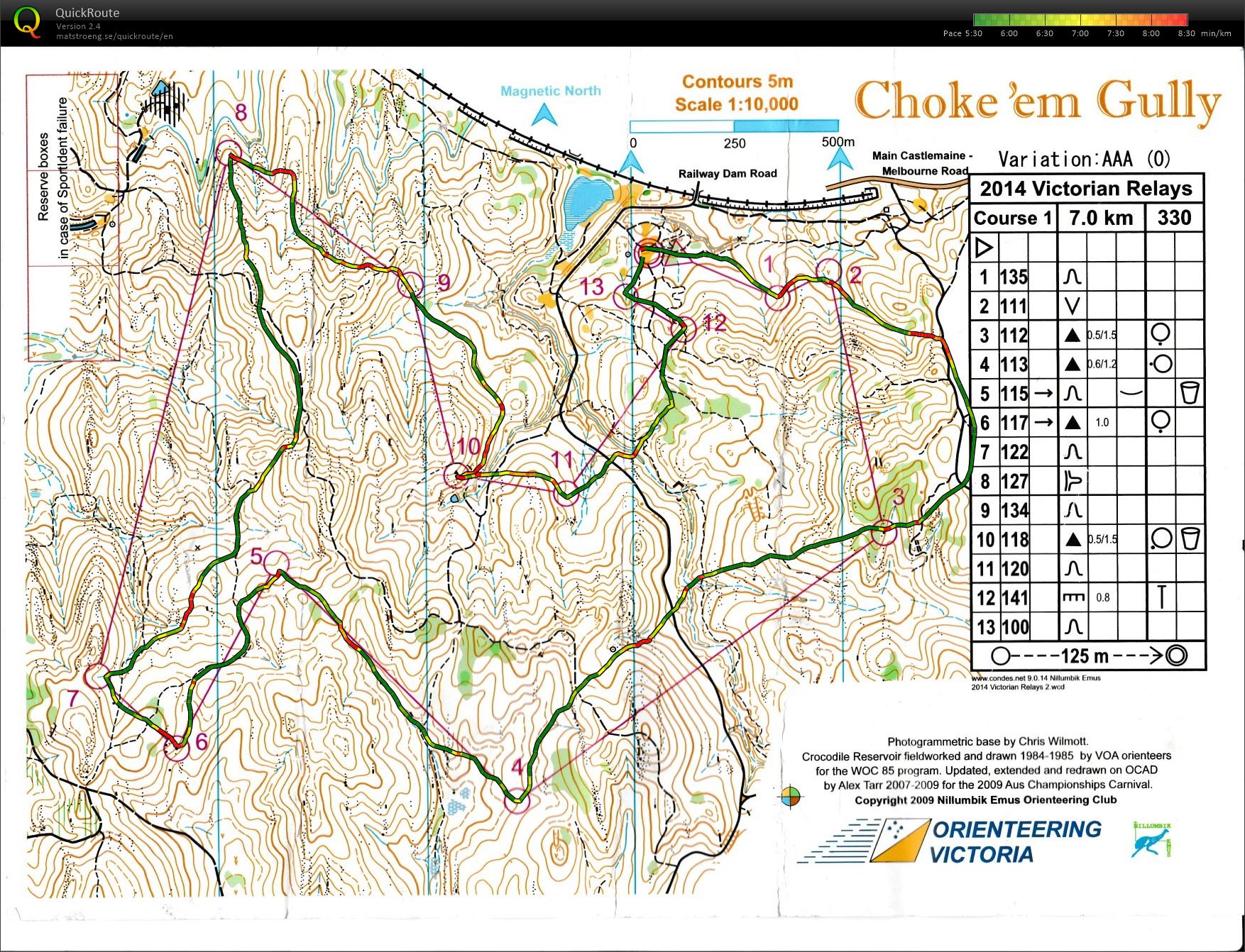 2014 Victorian Relay Championships (2014-10-19)